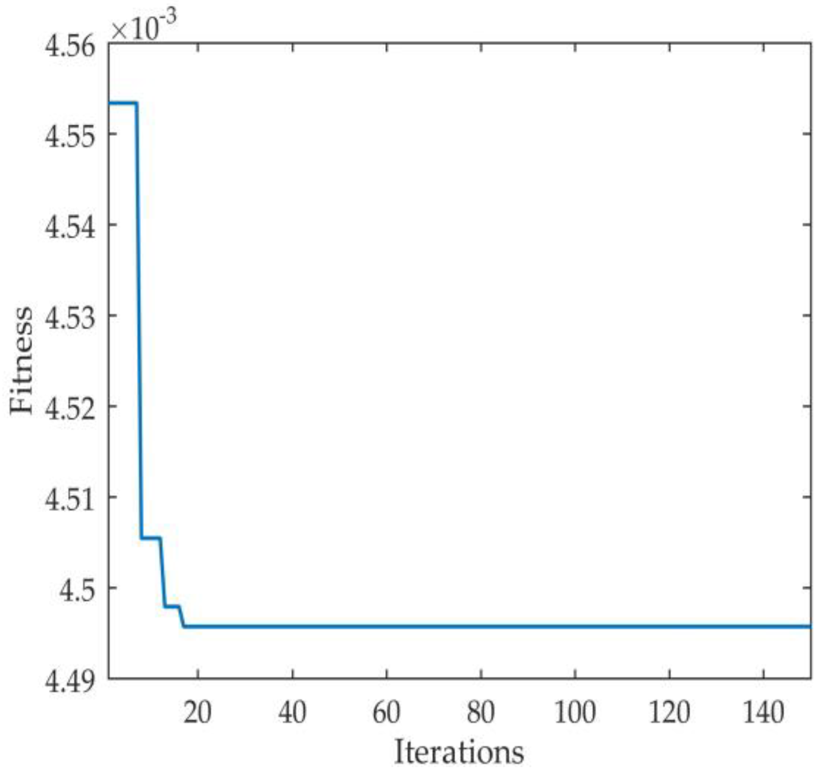 Mathematics 12 01980 g003