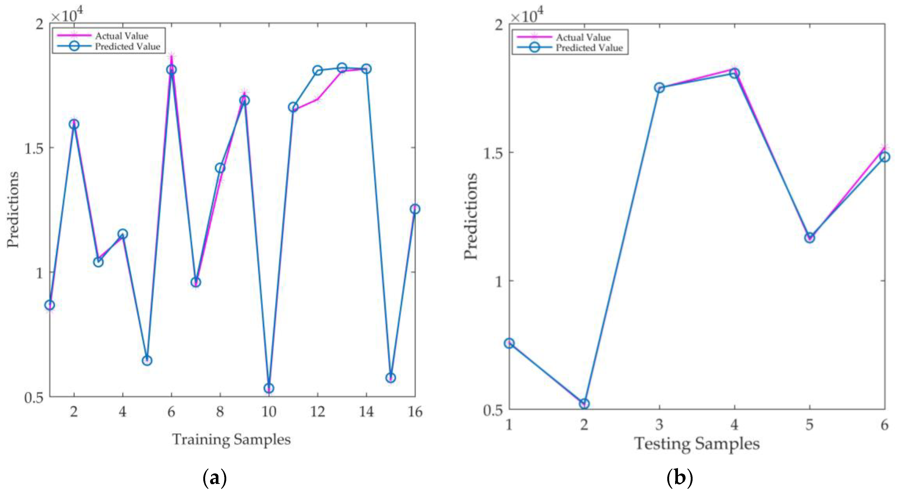 Mathematics 12 01980 g004