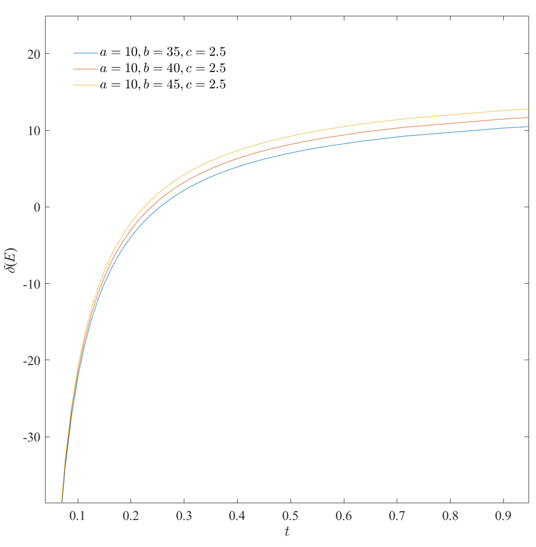 Mathematics 12 01981 g004