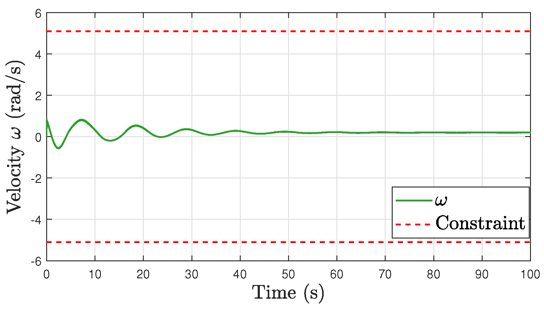 Mathematics 12 01985 g004