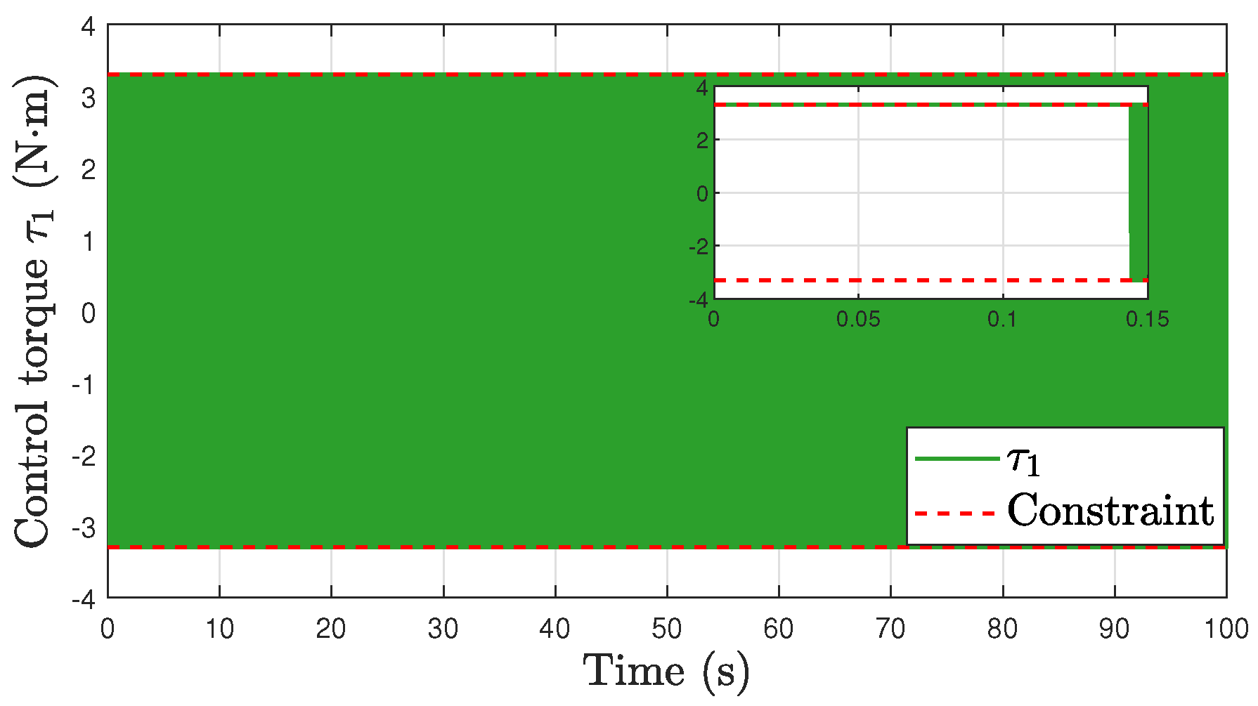 Mathematics 12 01985 g005