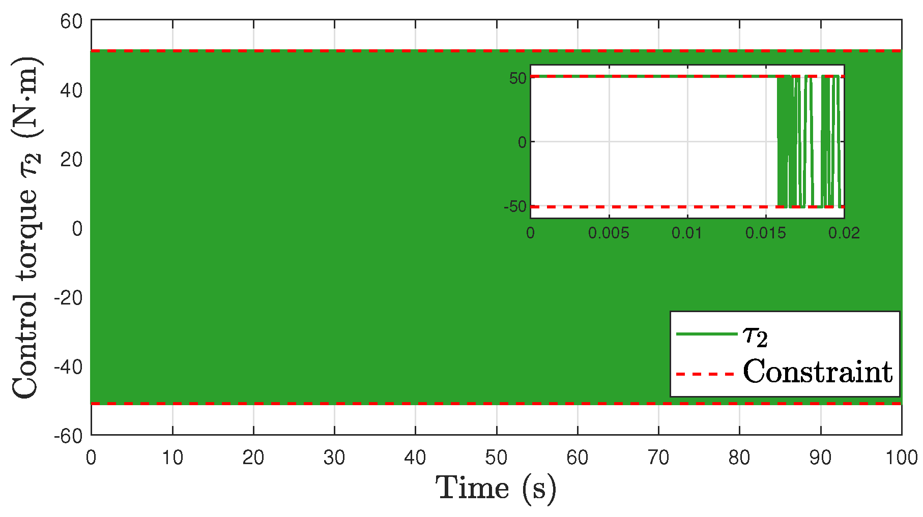 Mathematics 12 01985 g006