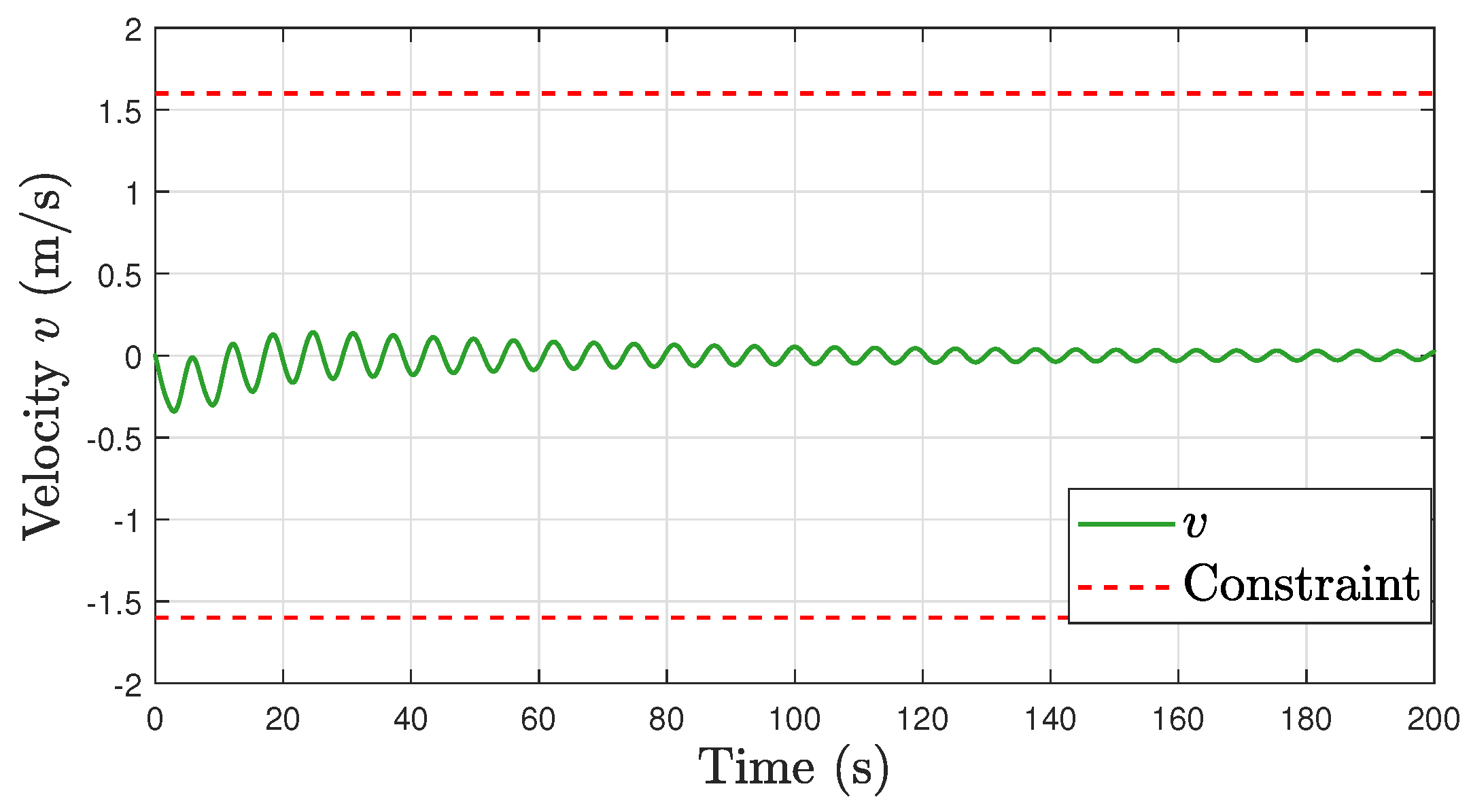 Mathematics 12 01985 g008