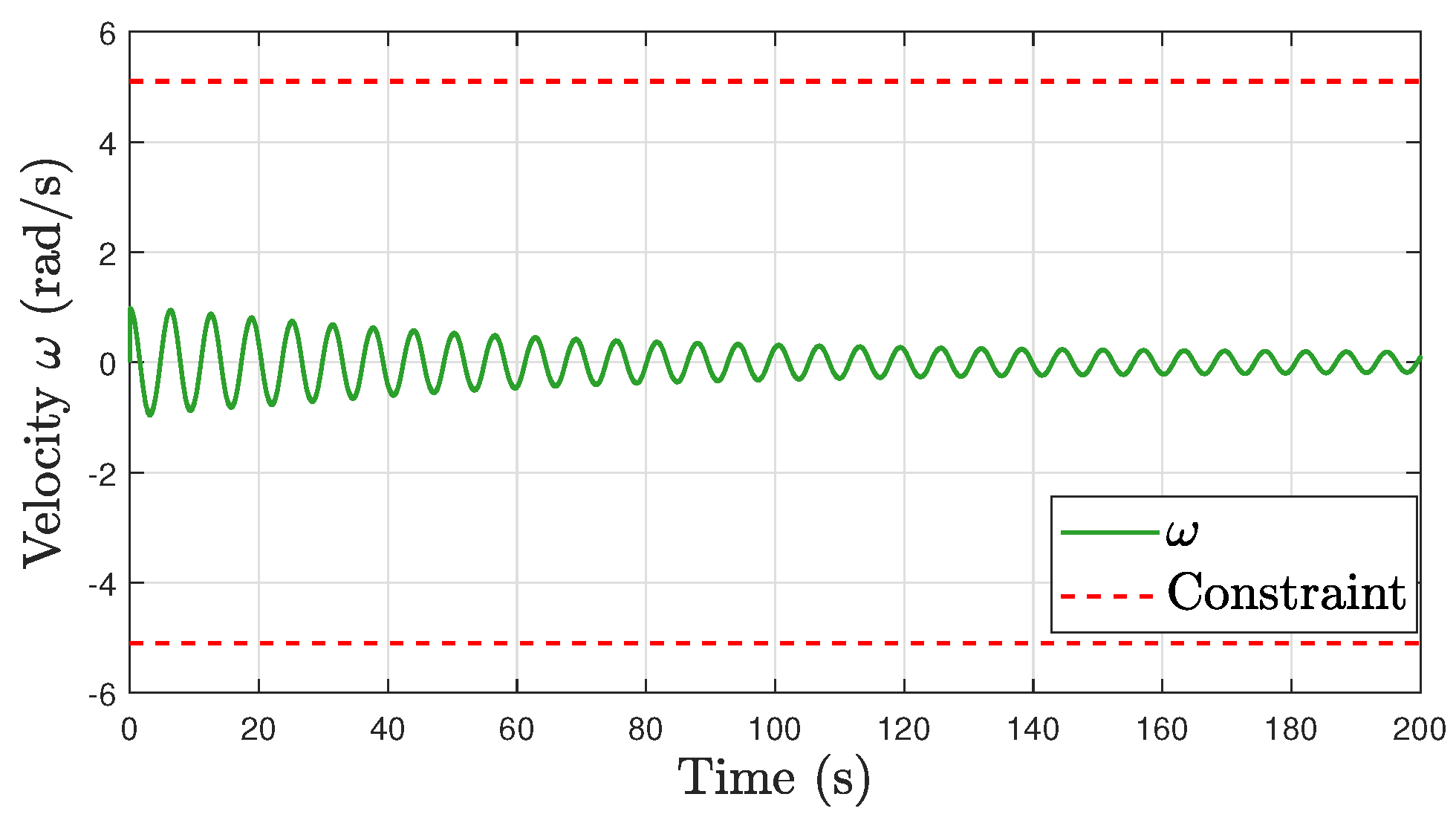 Mathematics 12 01985 g009