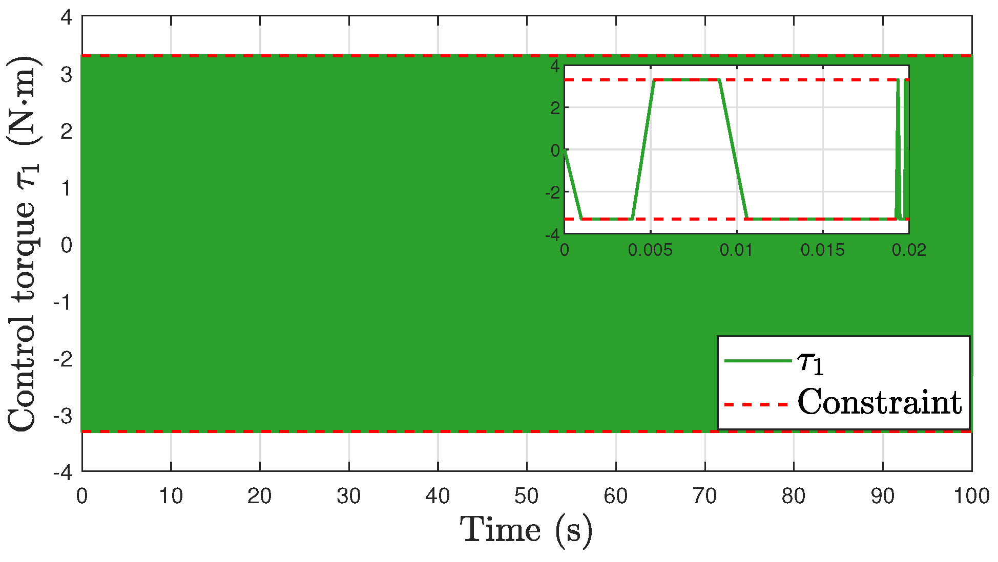 Mathematics 12 01985 g010