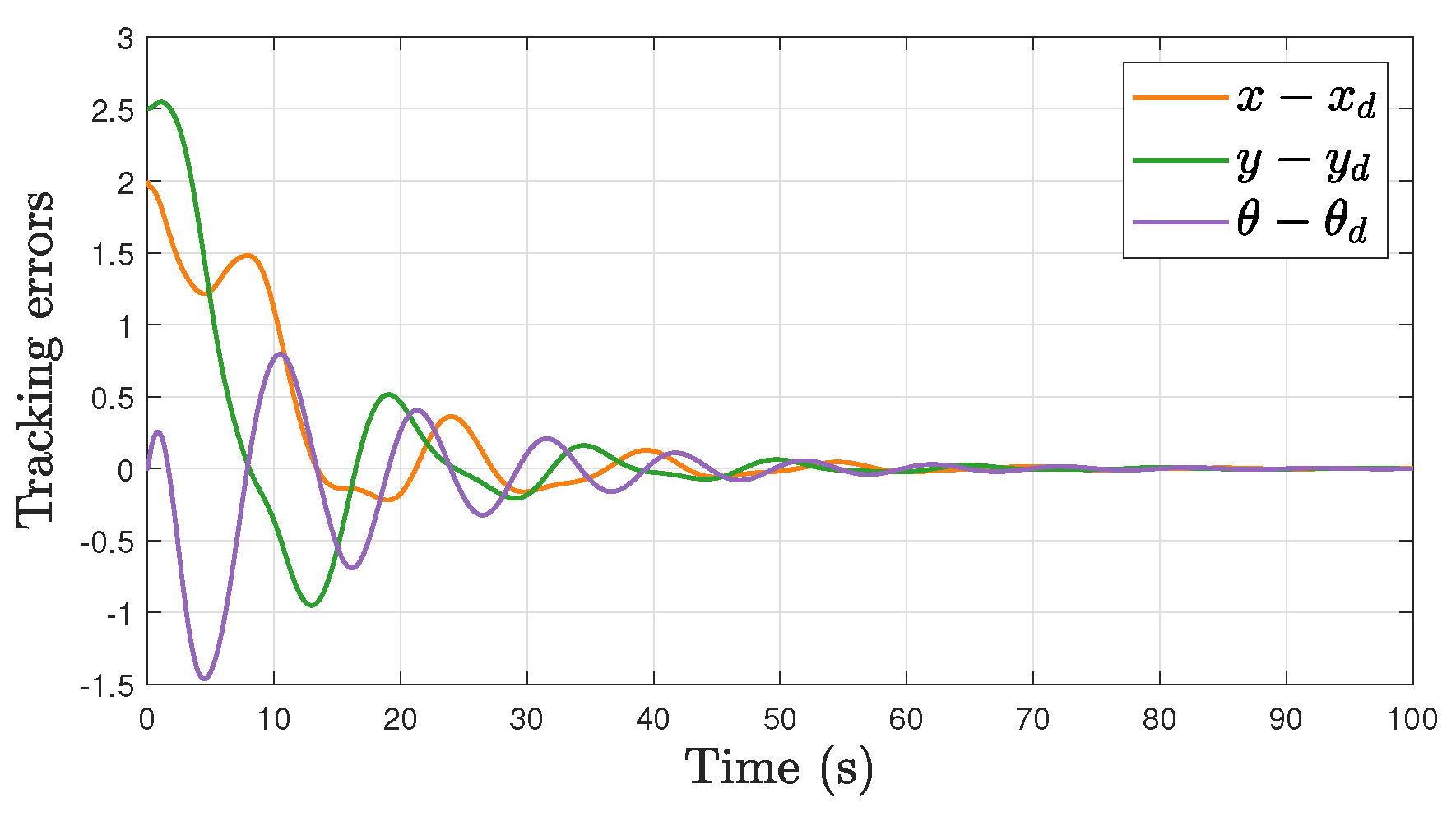 Mathematics 12 01985 g012