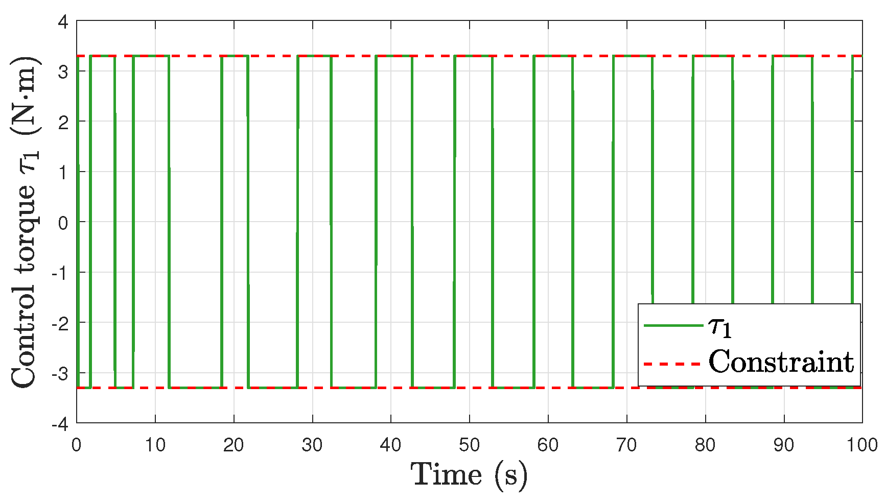 Mathematics 12 01985 g013