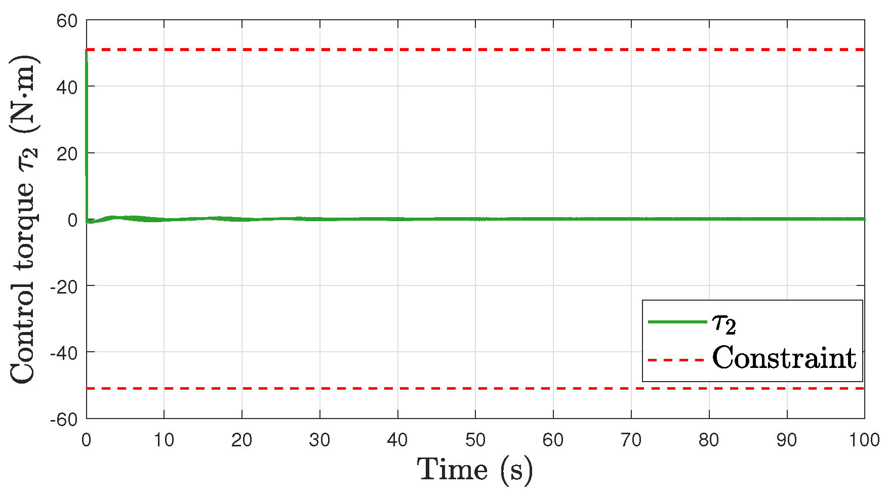 Mathematics 12 01985 g014