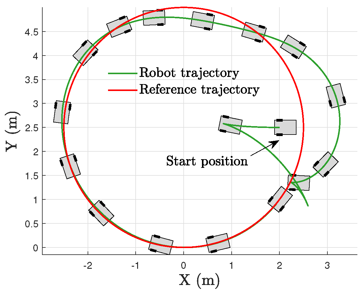 Mathematics 12 01985 g015