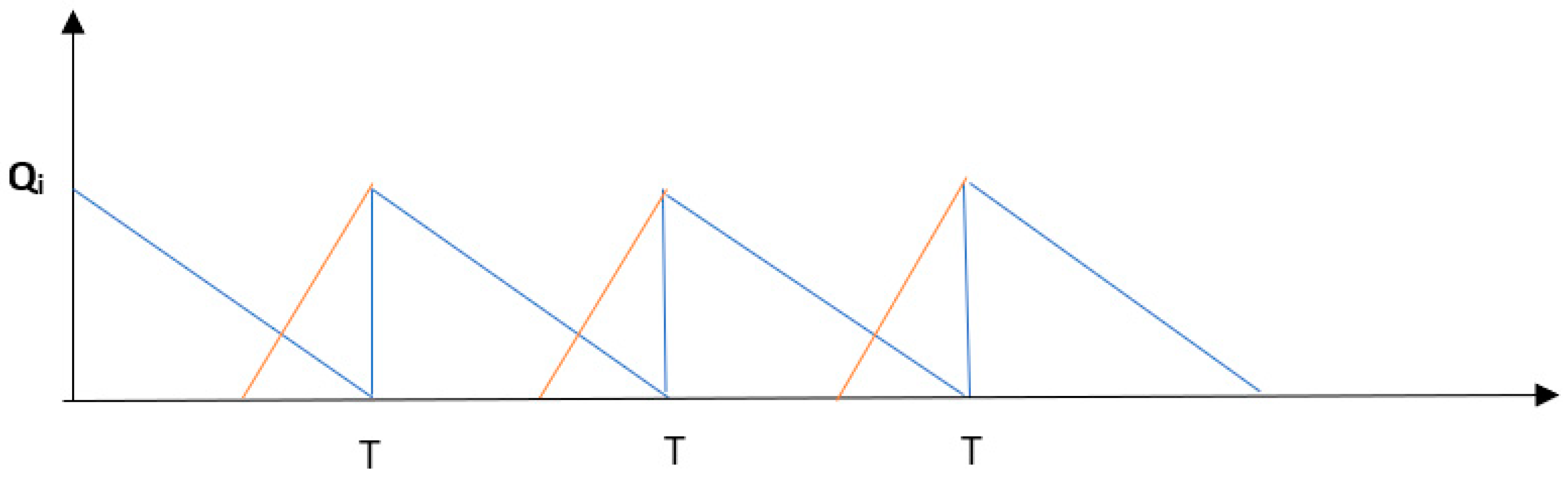 Mathematics 12 01986 g002