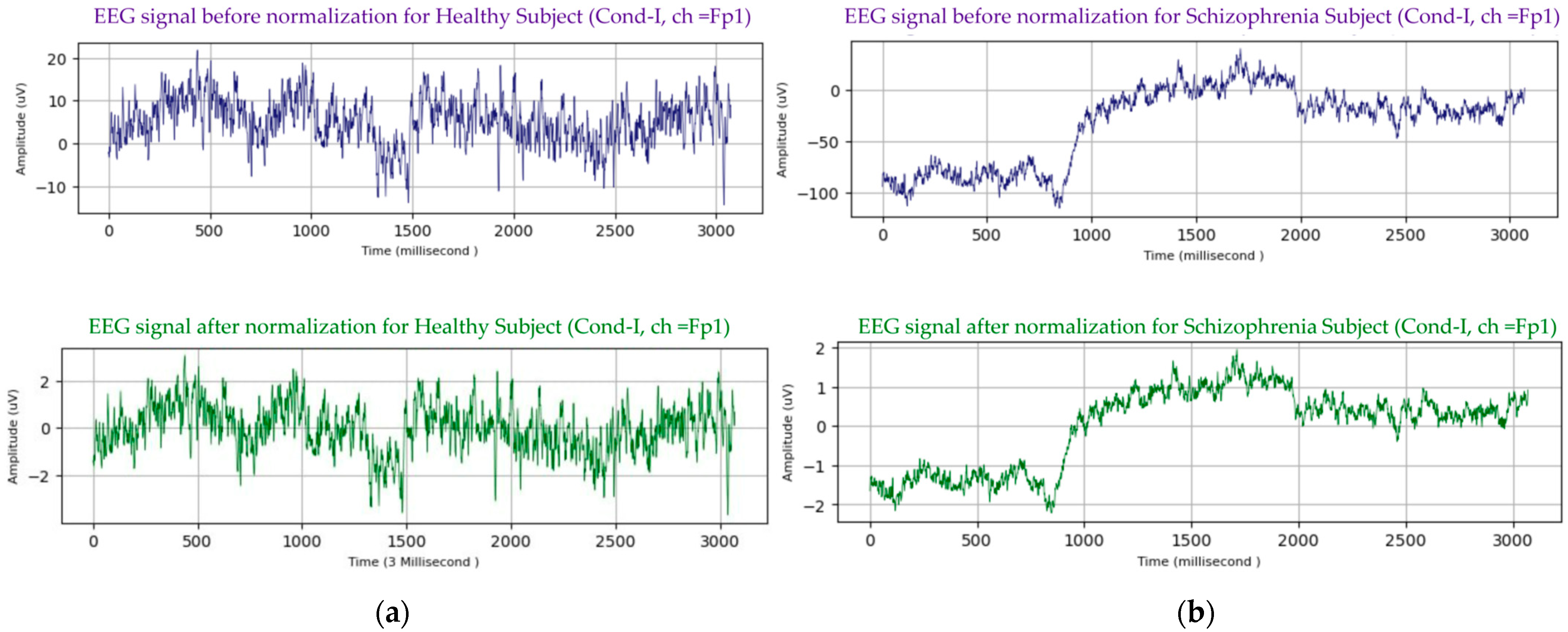 Mathematics 12 01989 g001