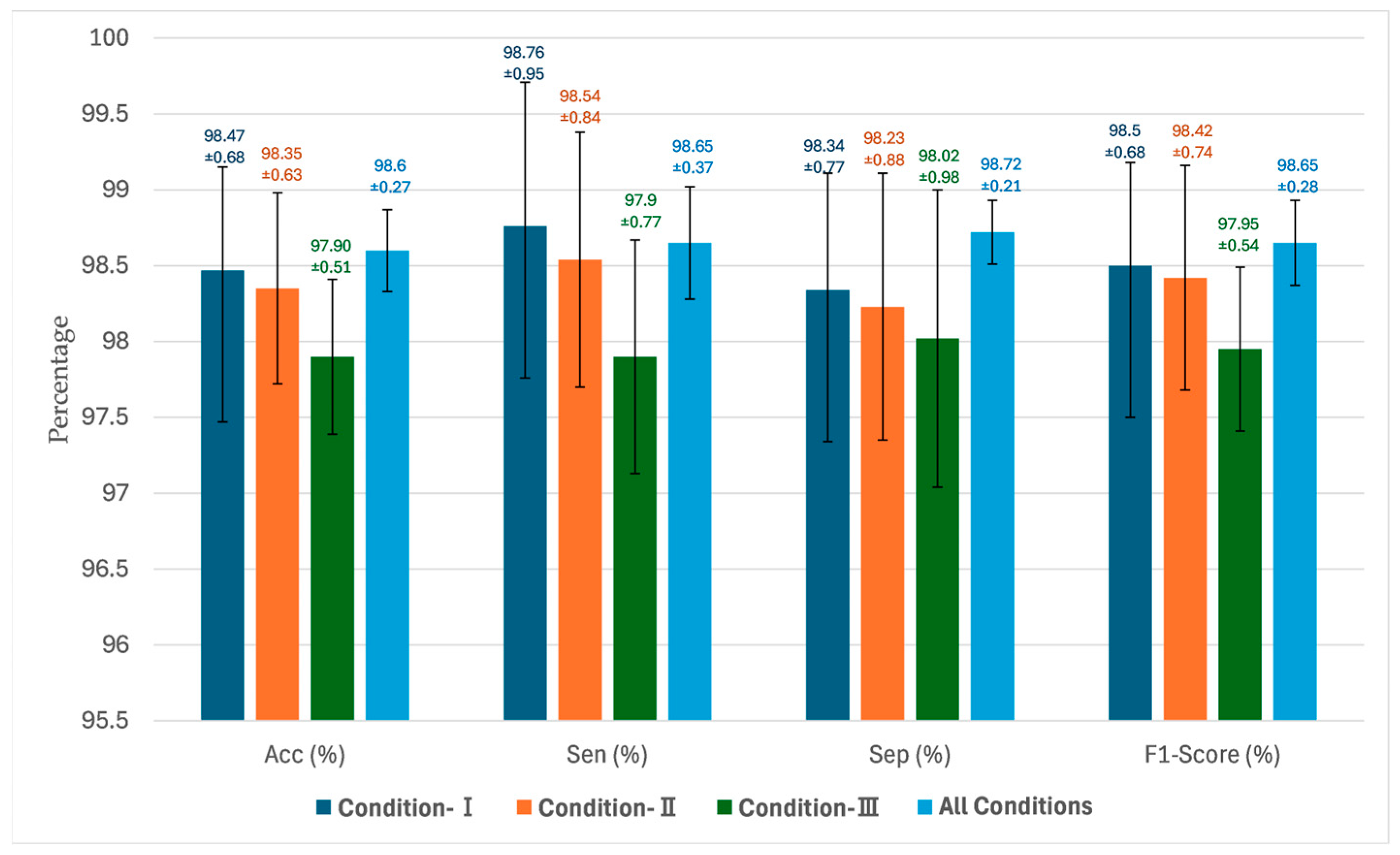 Mathematics 12 01989 g015