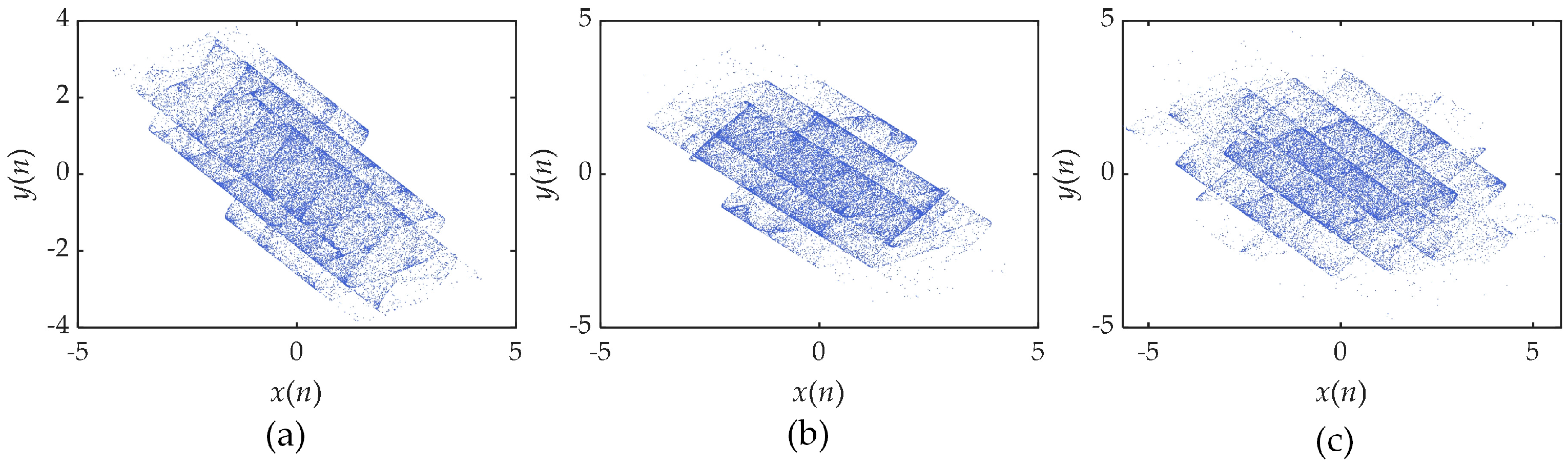 Mathematics 12 01990 g001