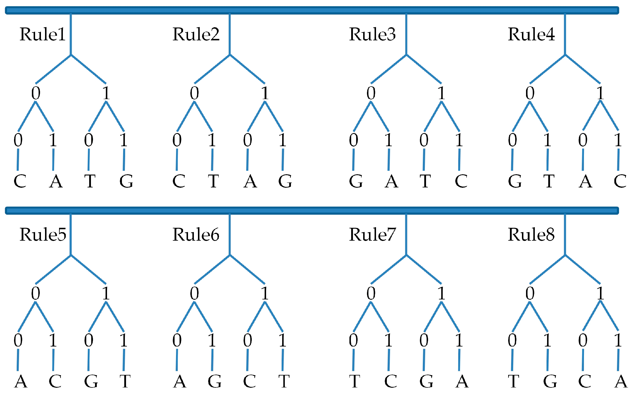 Mathematics 12 01990 g004