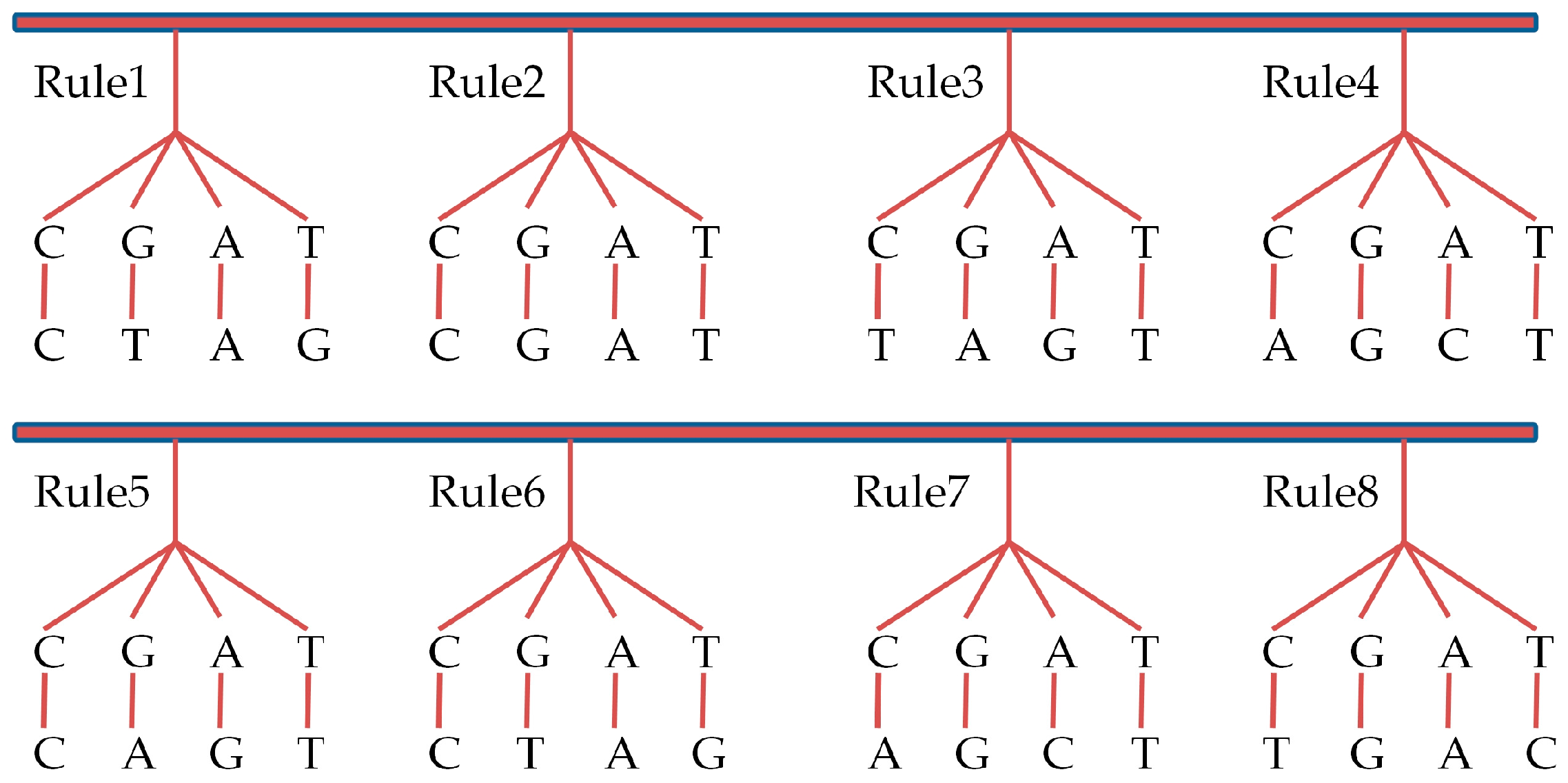 Mathematics 12 01990 g005