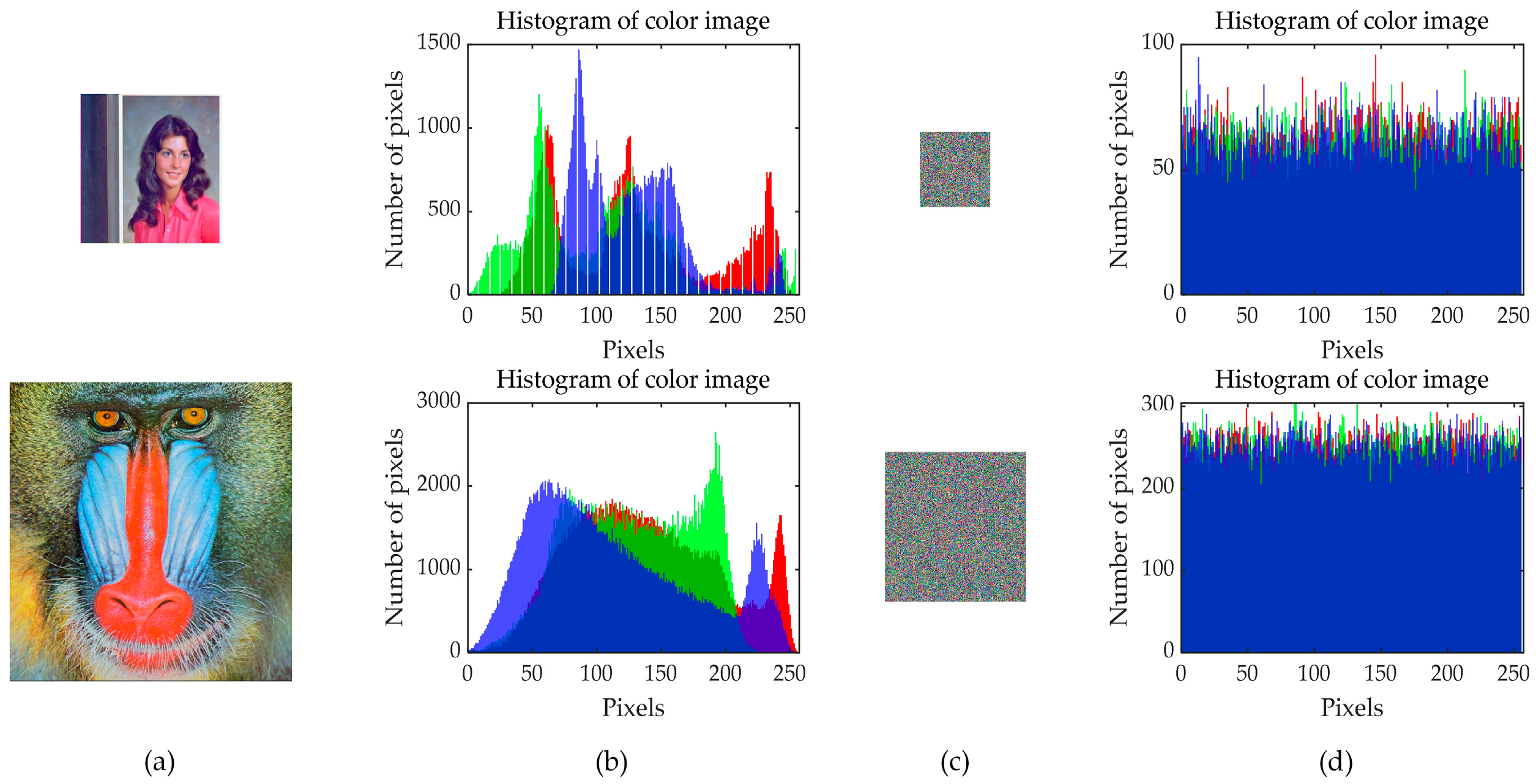 Mathematics 12 01990 g012