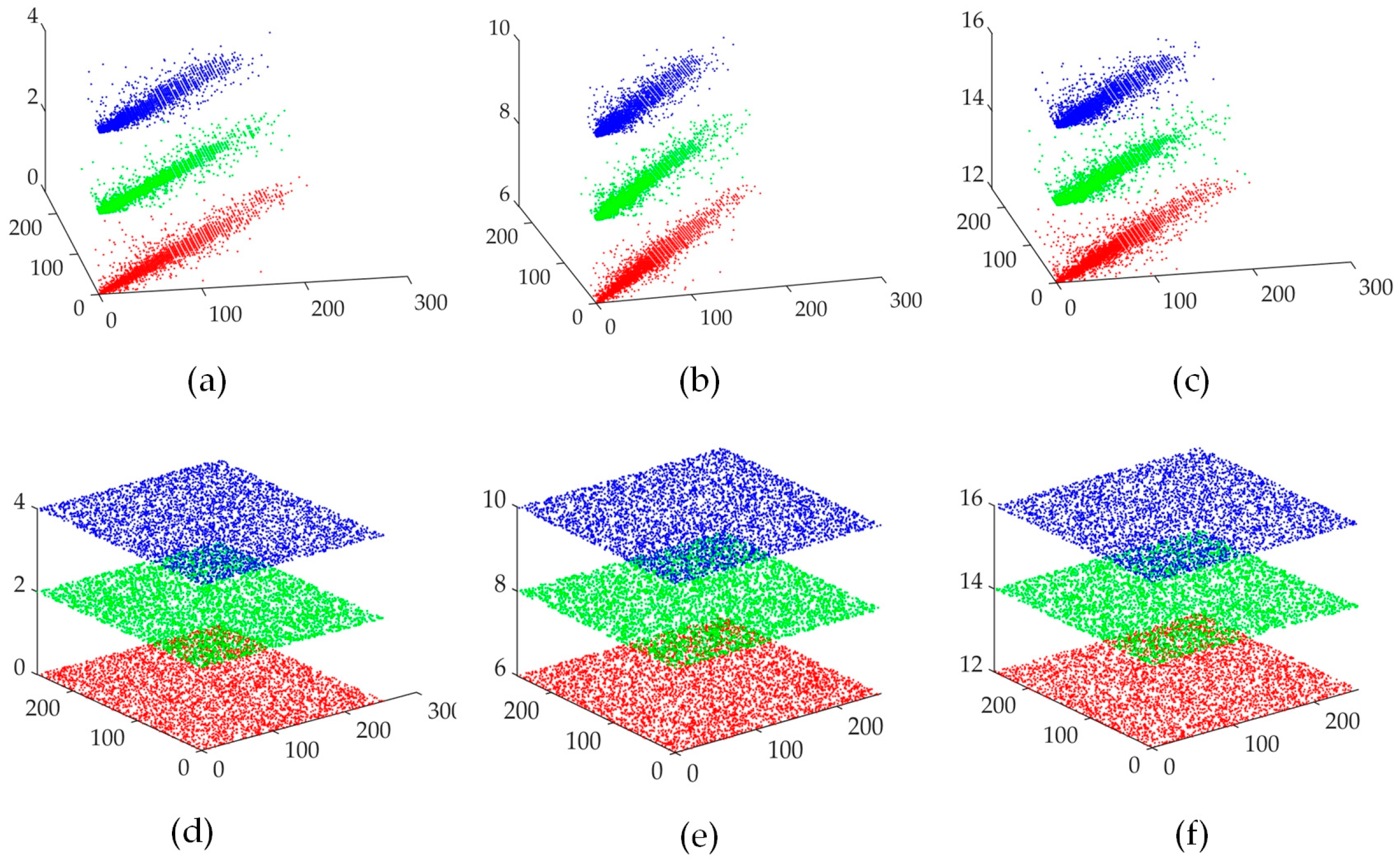 Mathematics 12 01990 g013