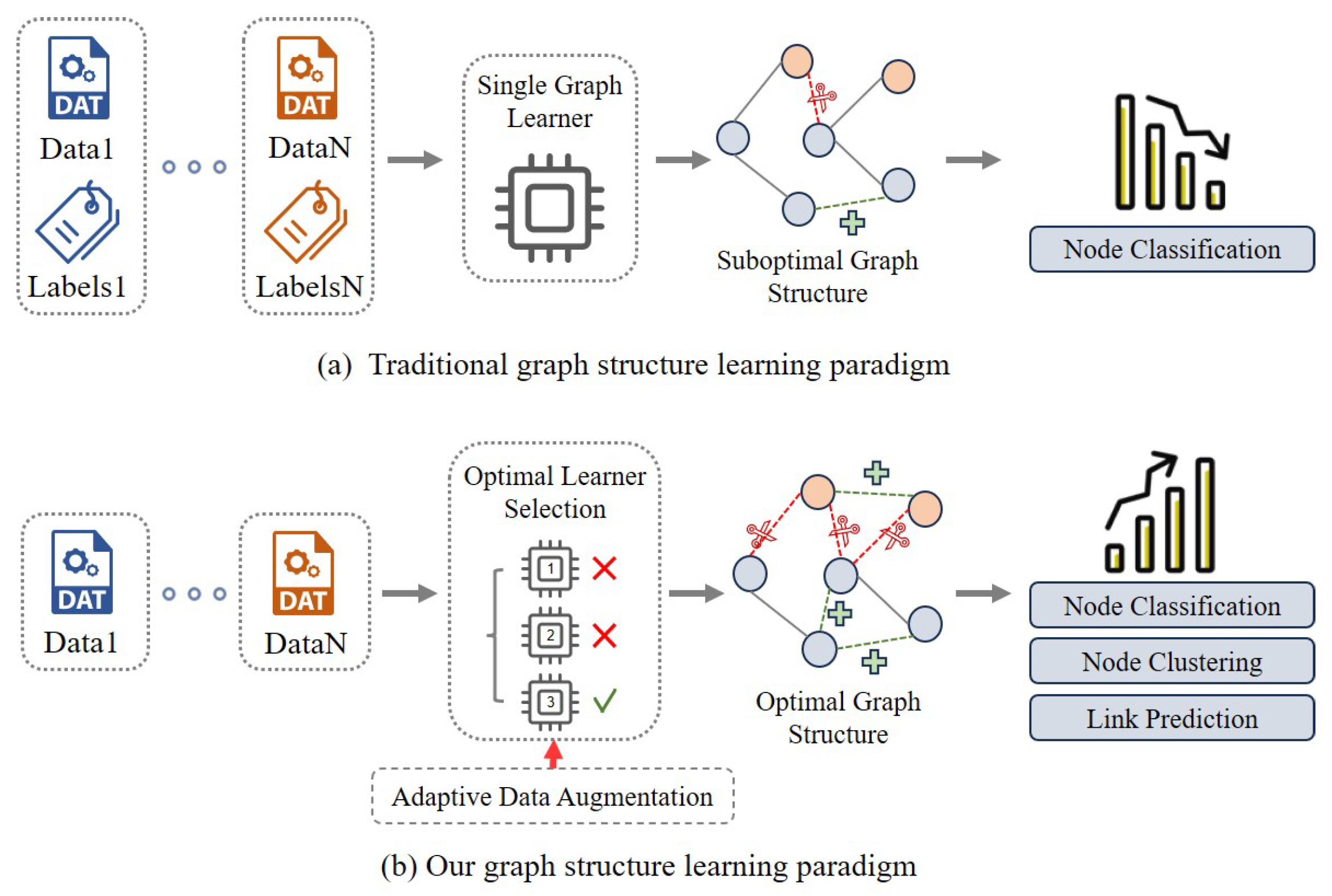Mathematics 12 01991 g001