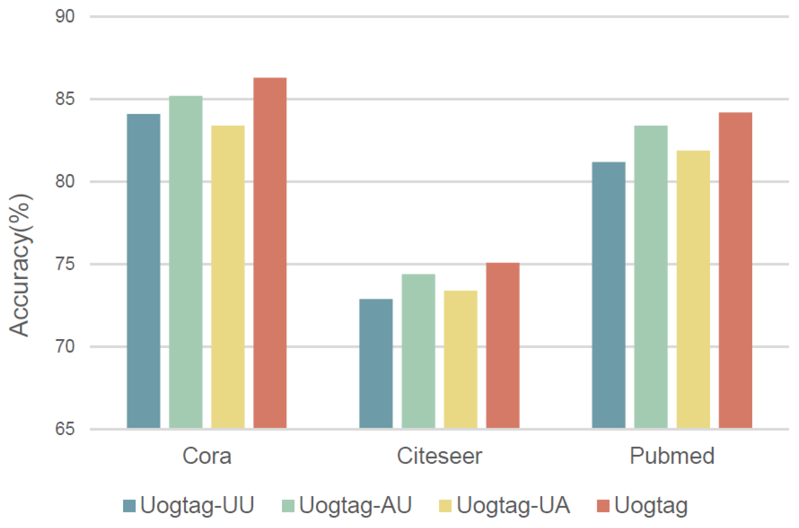 Mathematics 12 01991 g003