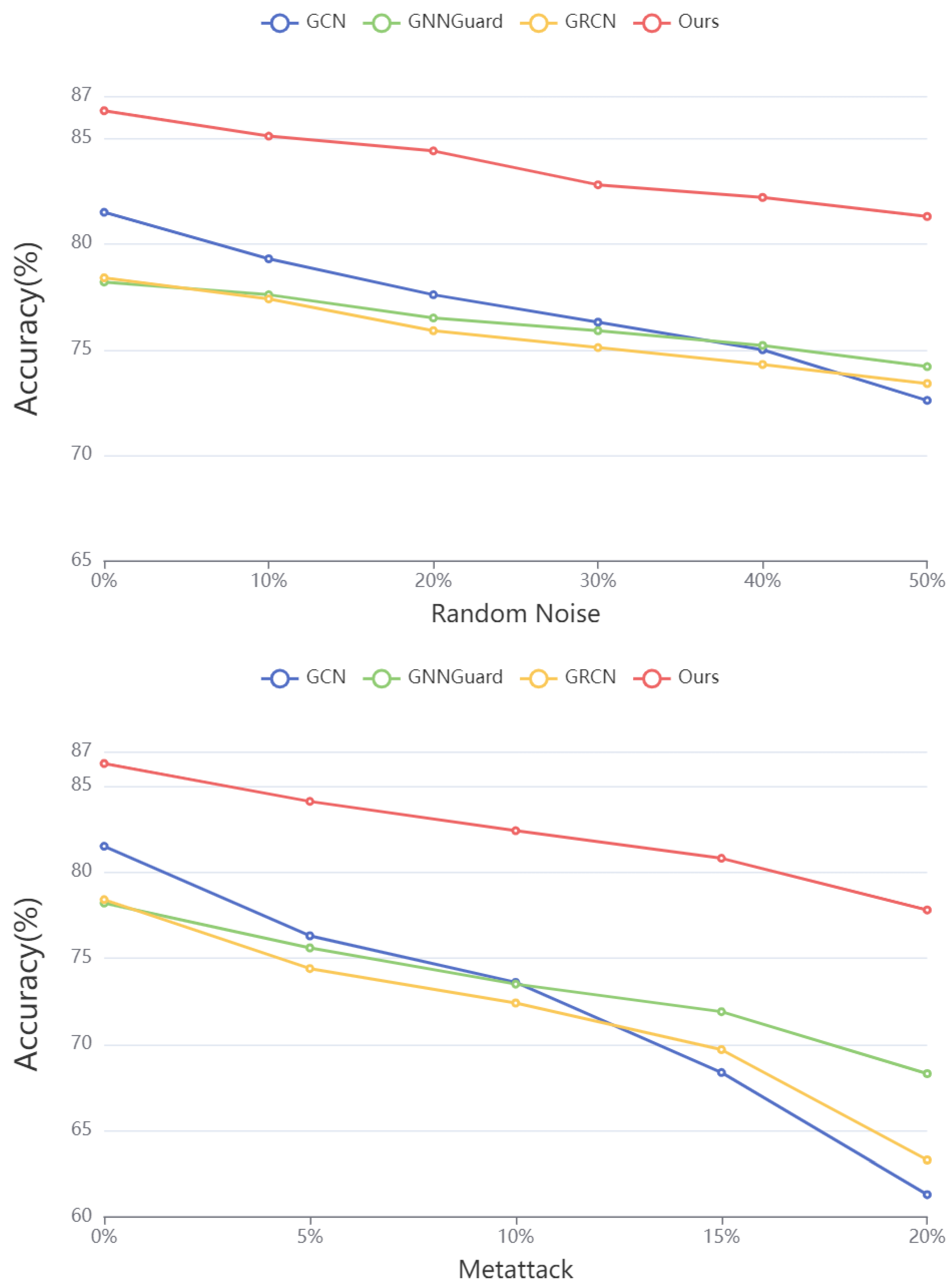 Mathematics 12 01991 g004