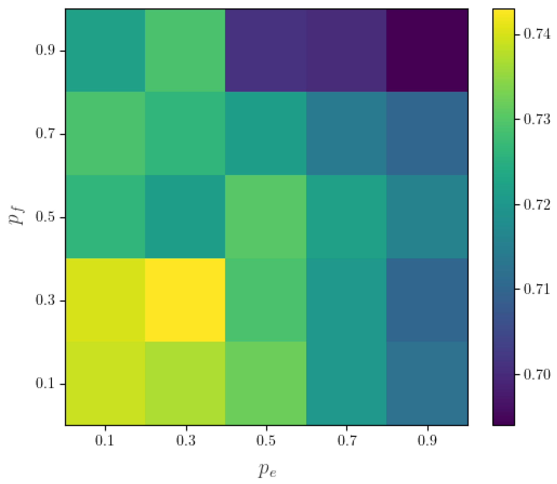 Mathematics 12 01991 g005