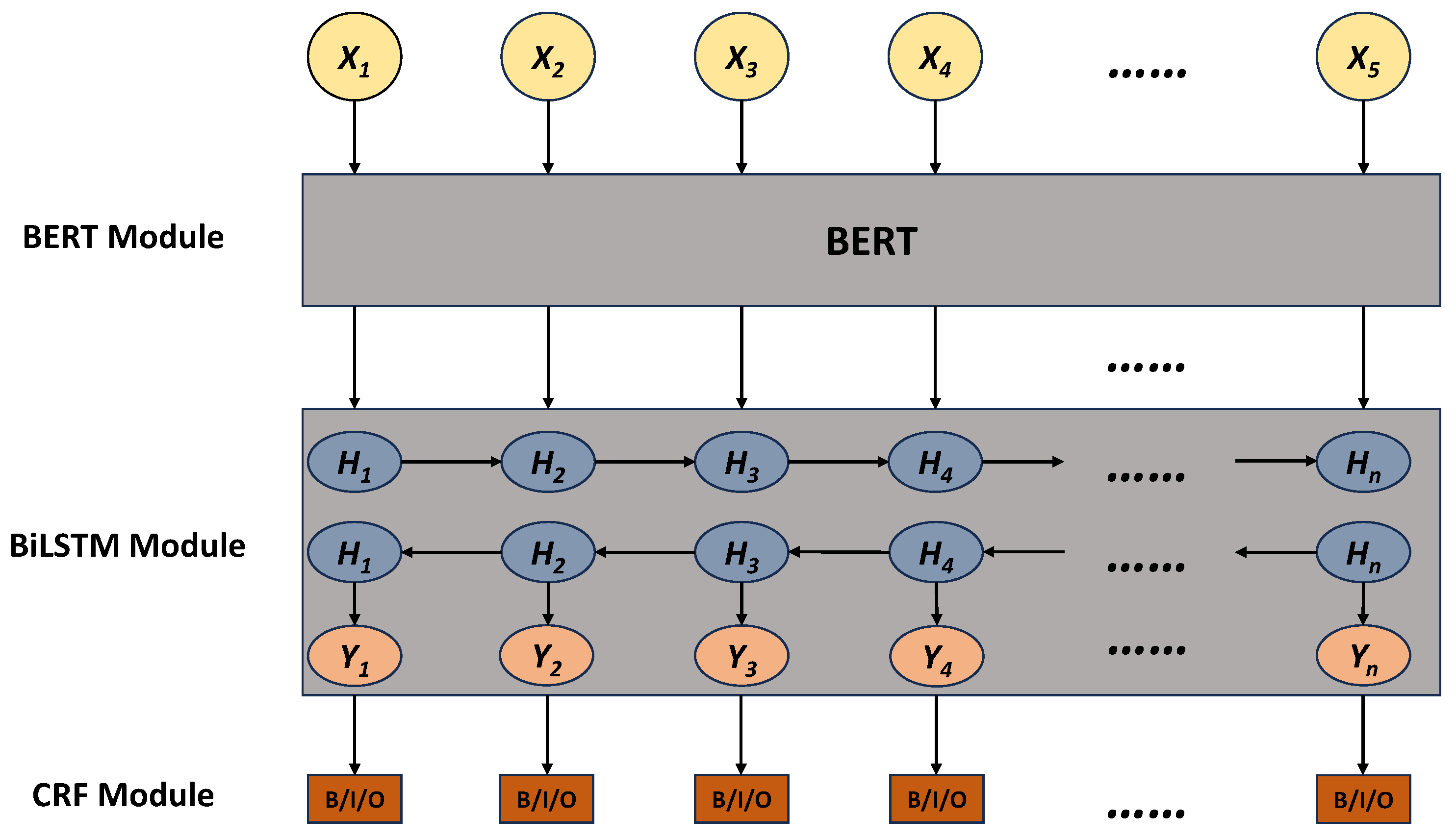 Mathematics 12 01992 g001