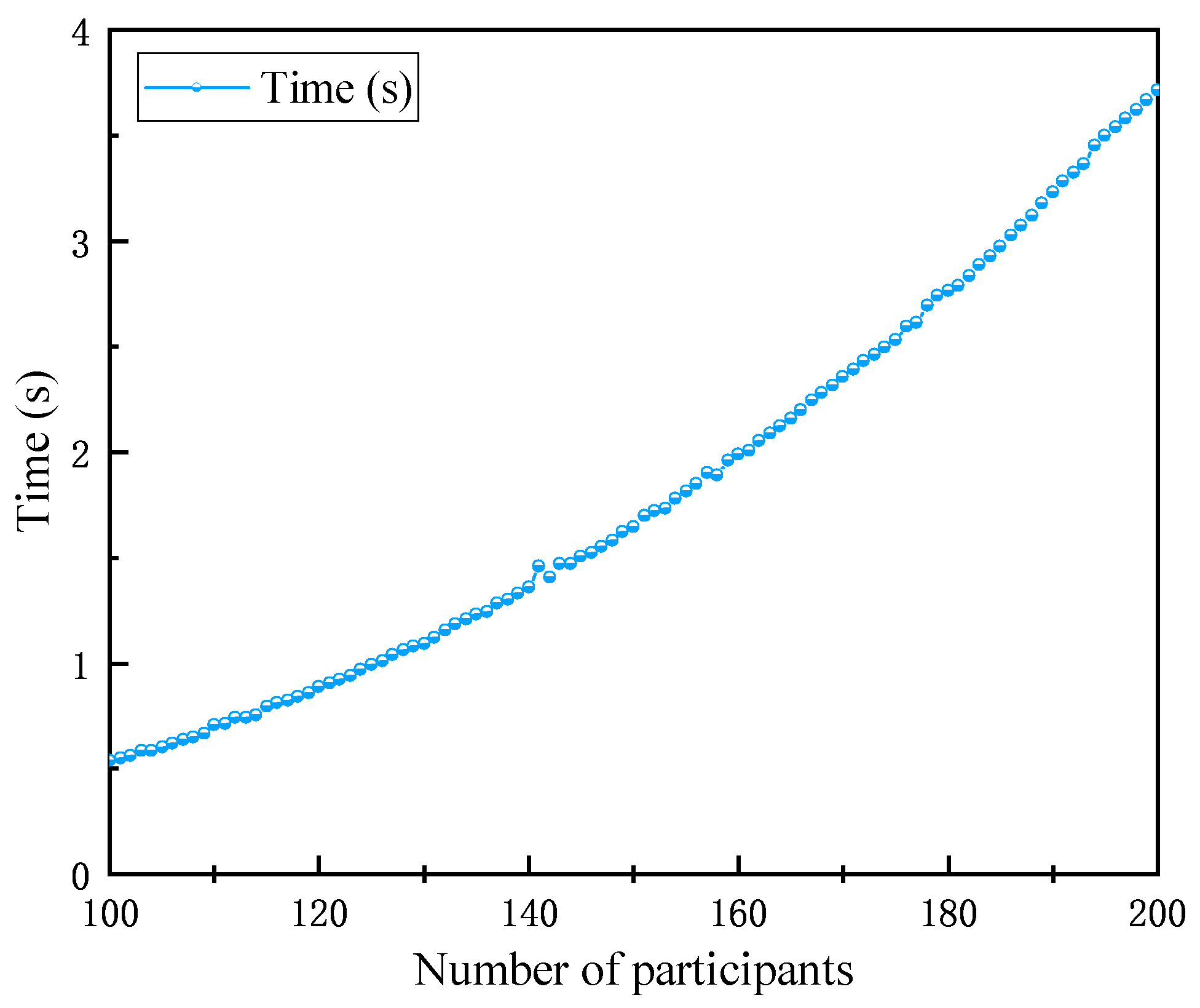 Mathematics 12 01993 g003 Mathematics 12 01993 g003