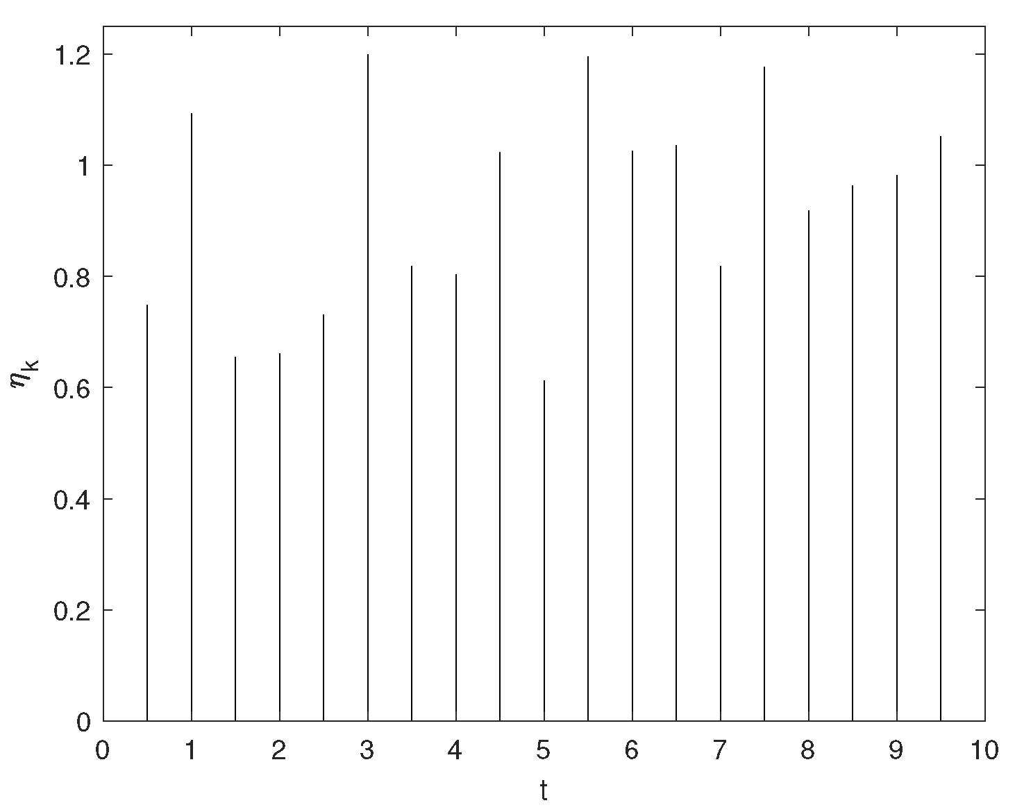 Mathematics 12 01995 g001