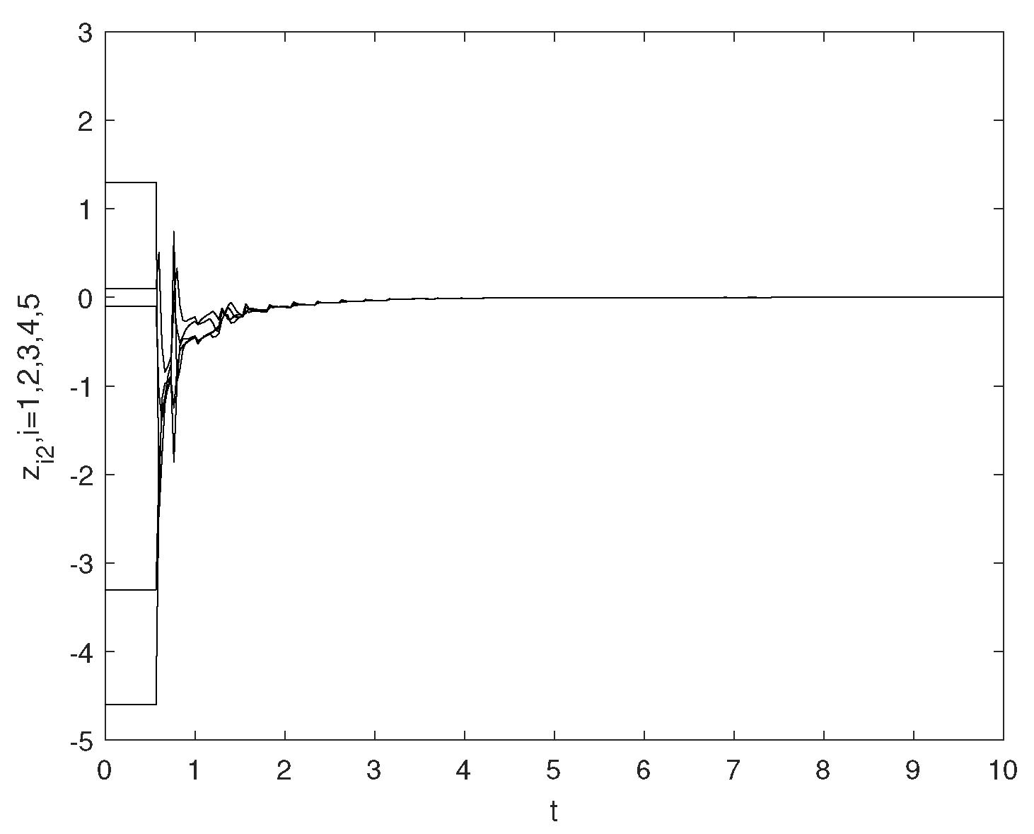 Mathematics 12 01995 g004