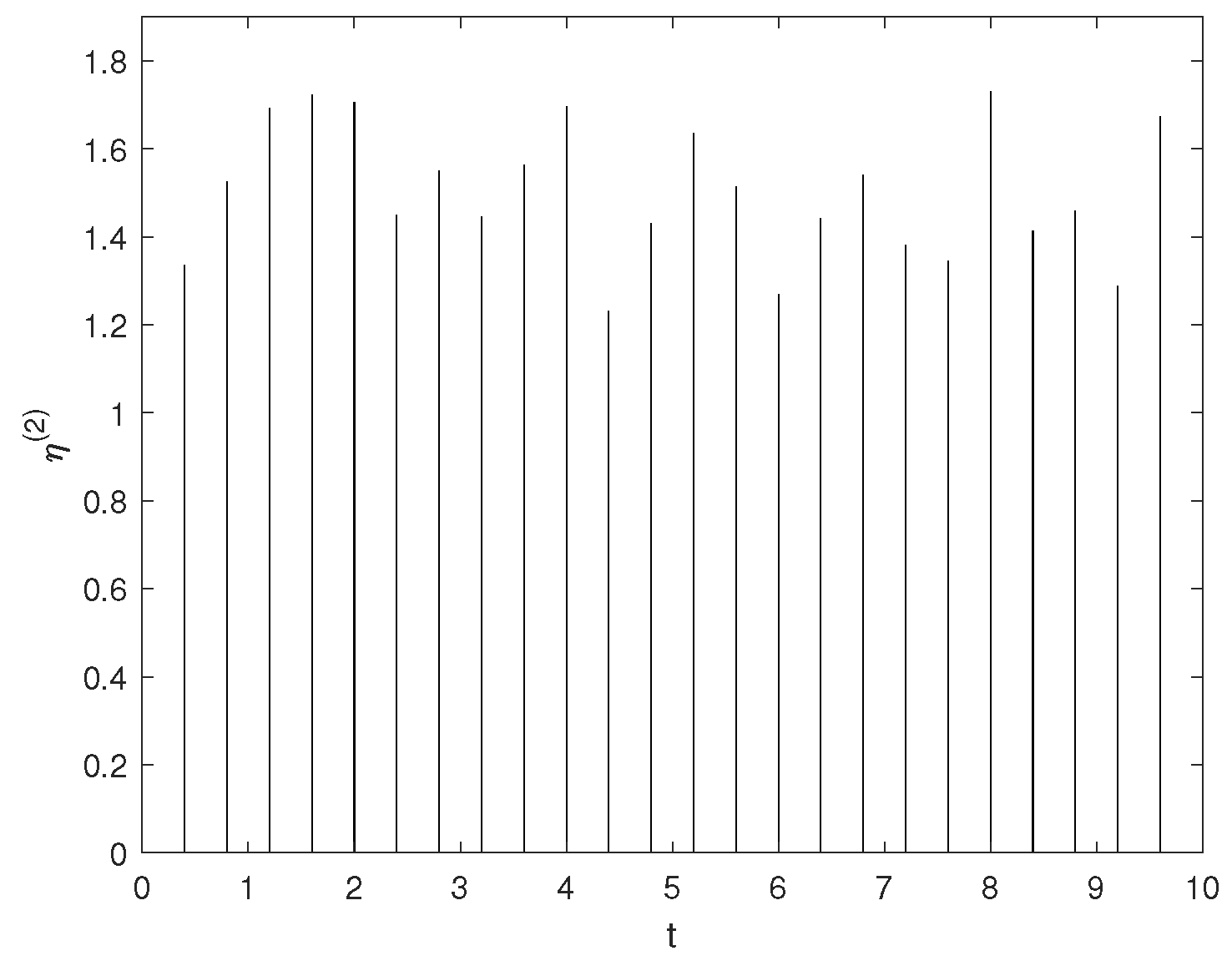Mathematics 12 01995 g006