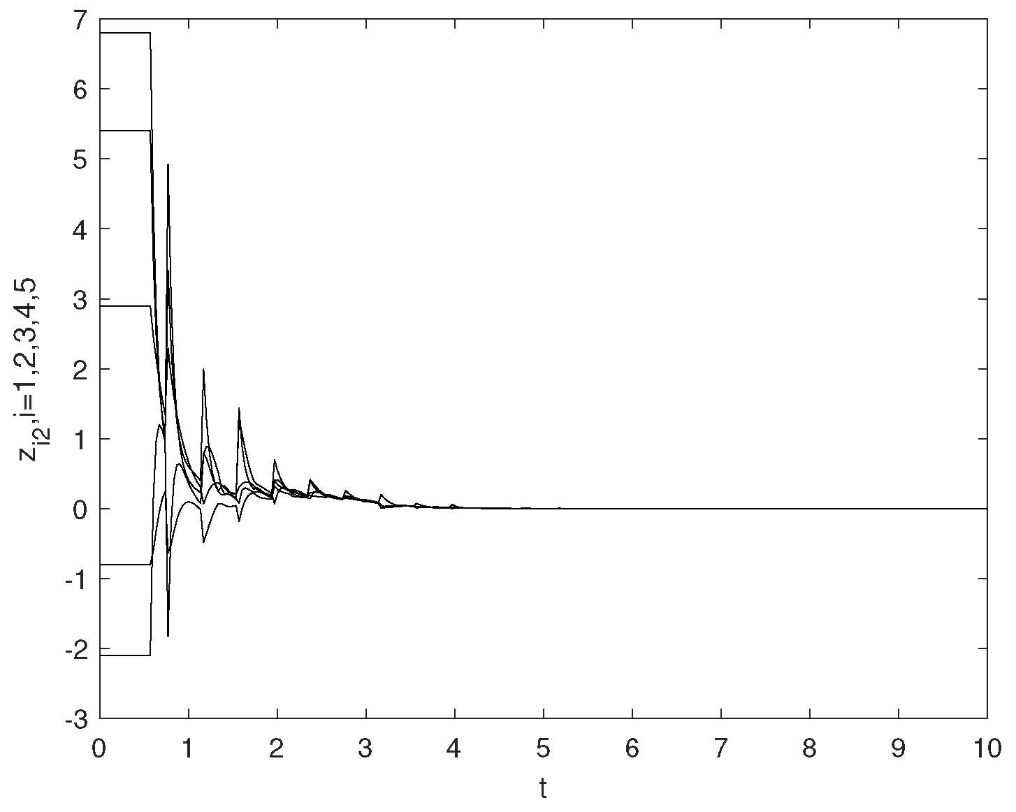 Mathematics 12 01995 g010