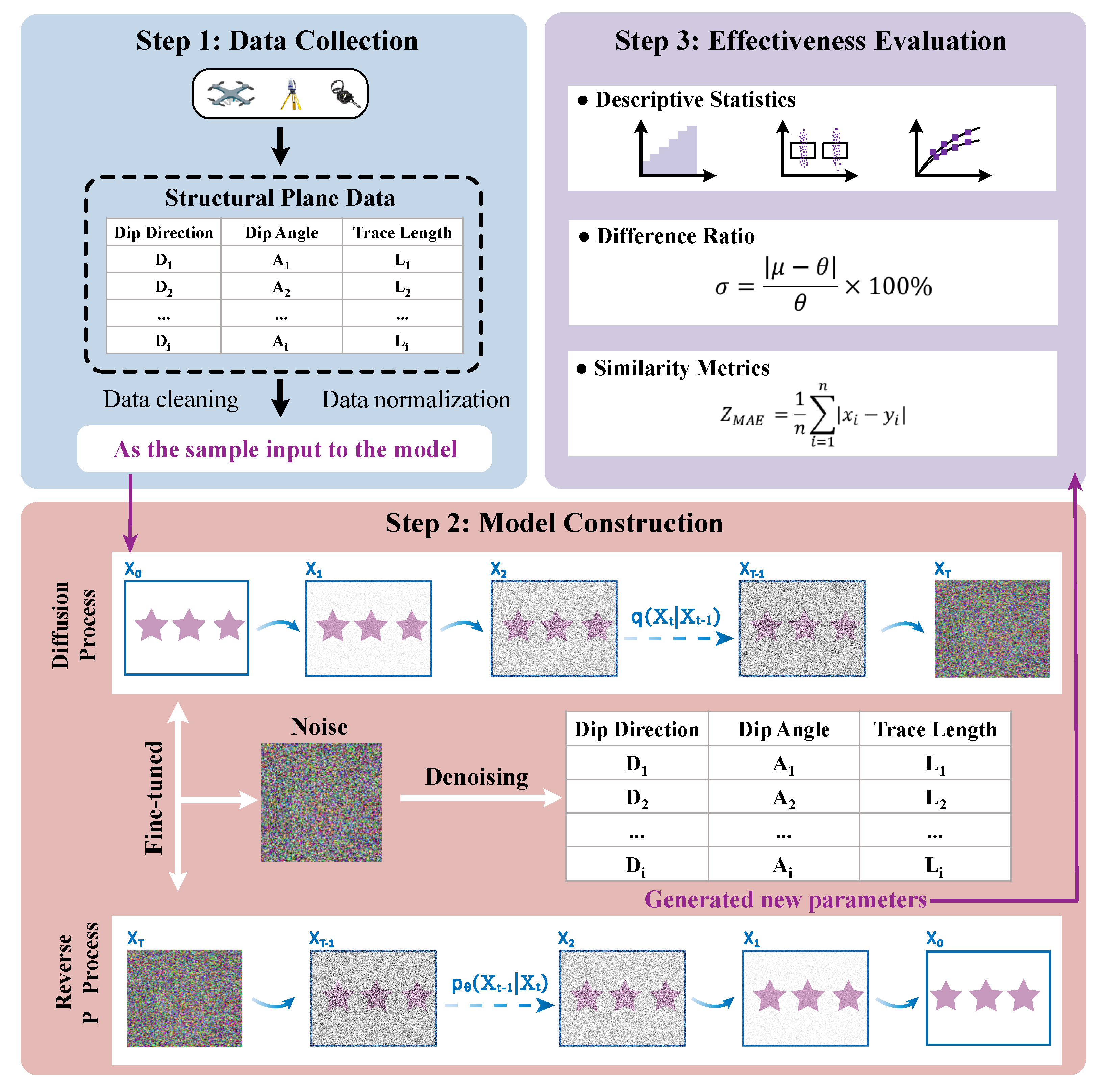 Mathematics 12 01997 g002