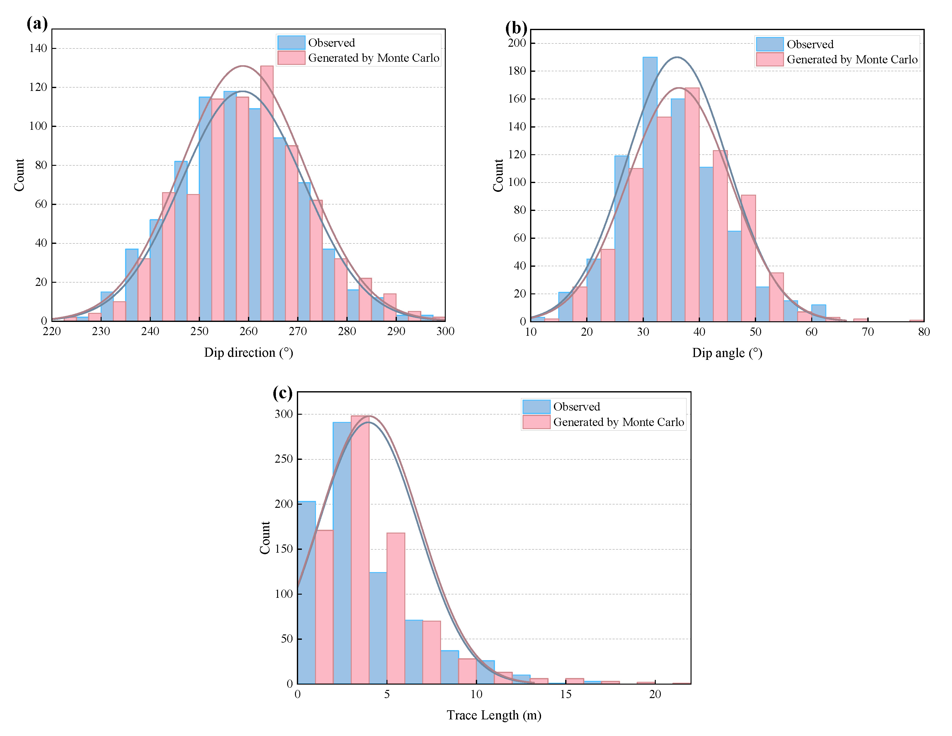 Mathematics 12 01997 g005
