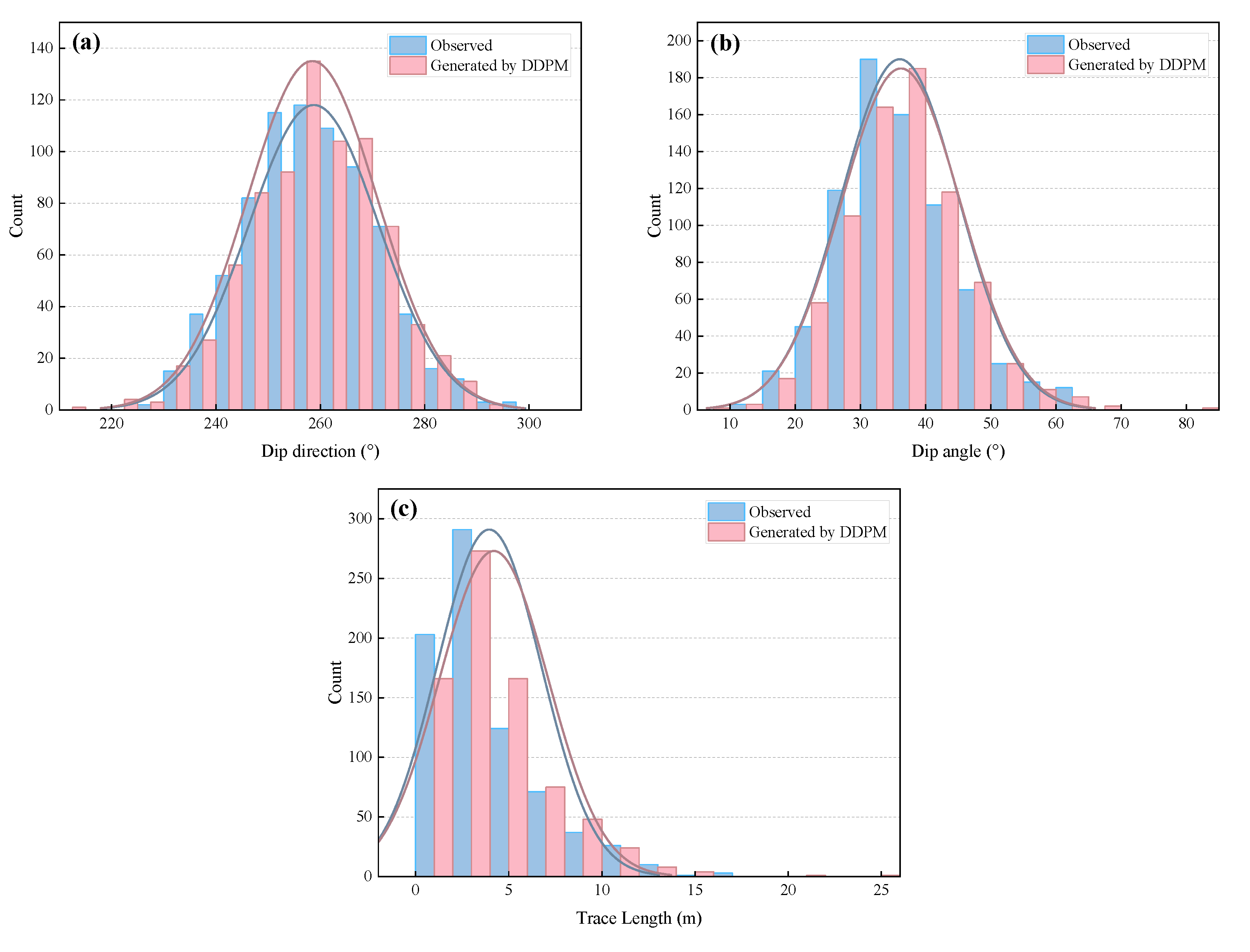 Mathematics 12 01997 g008