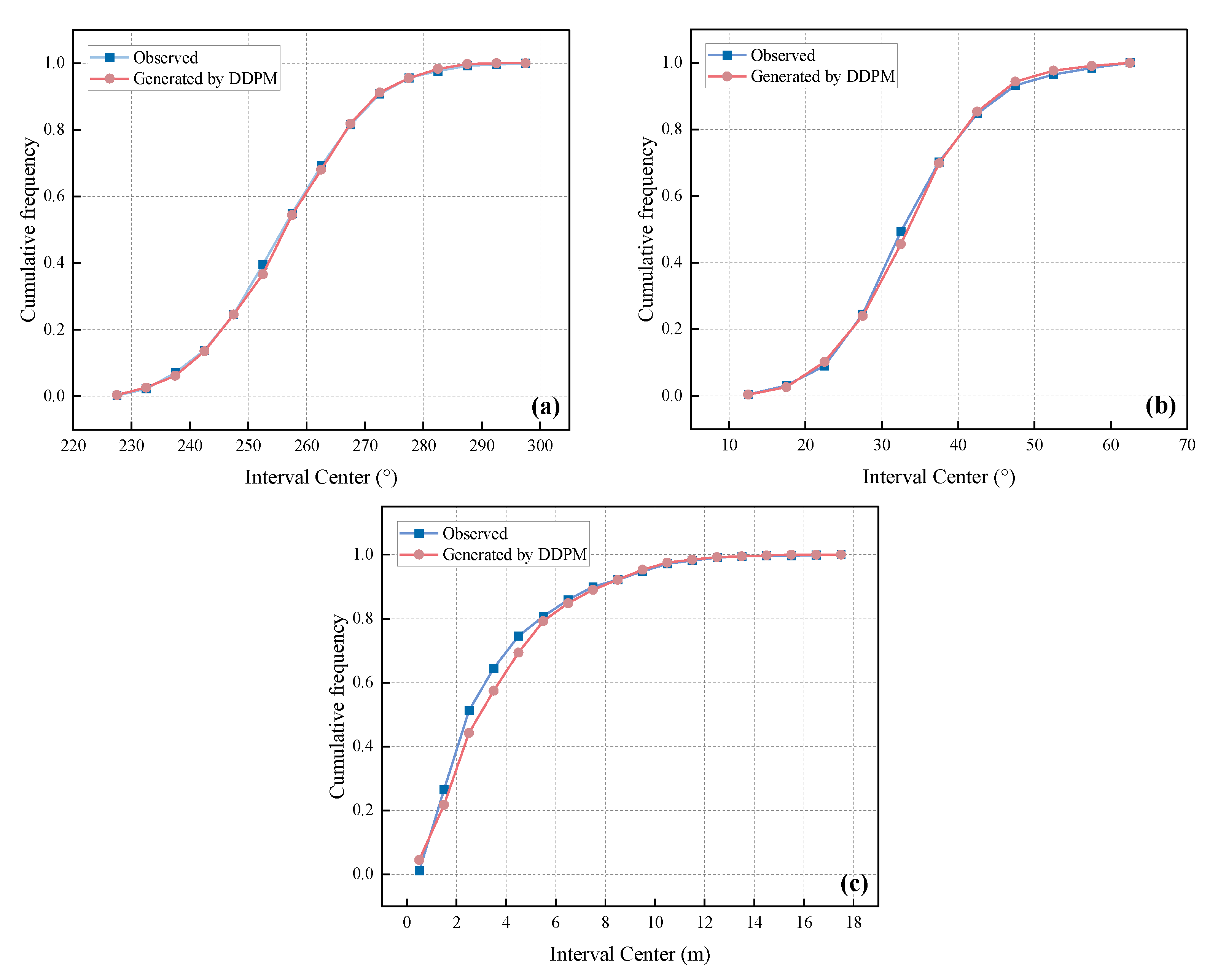 Mathematics 12 01997 g010