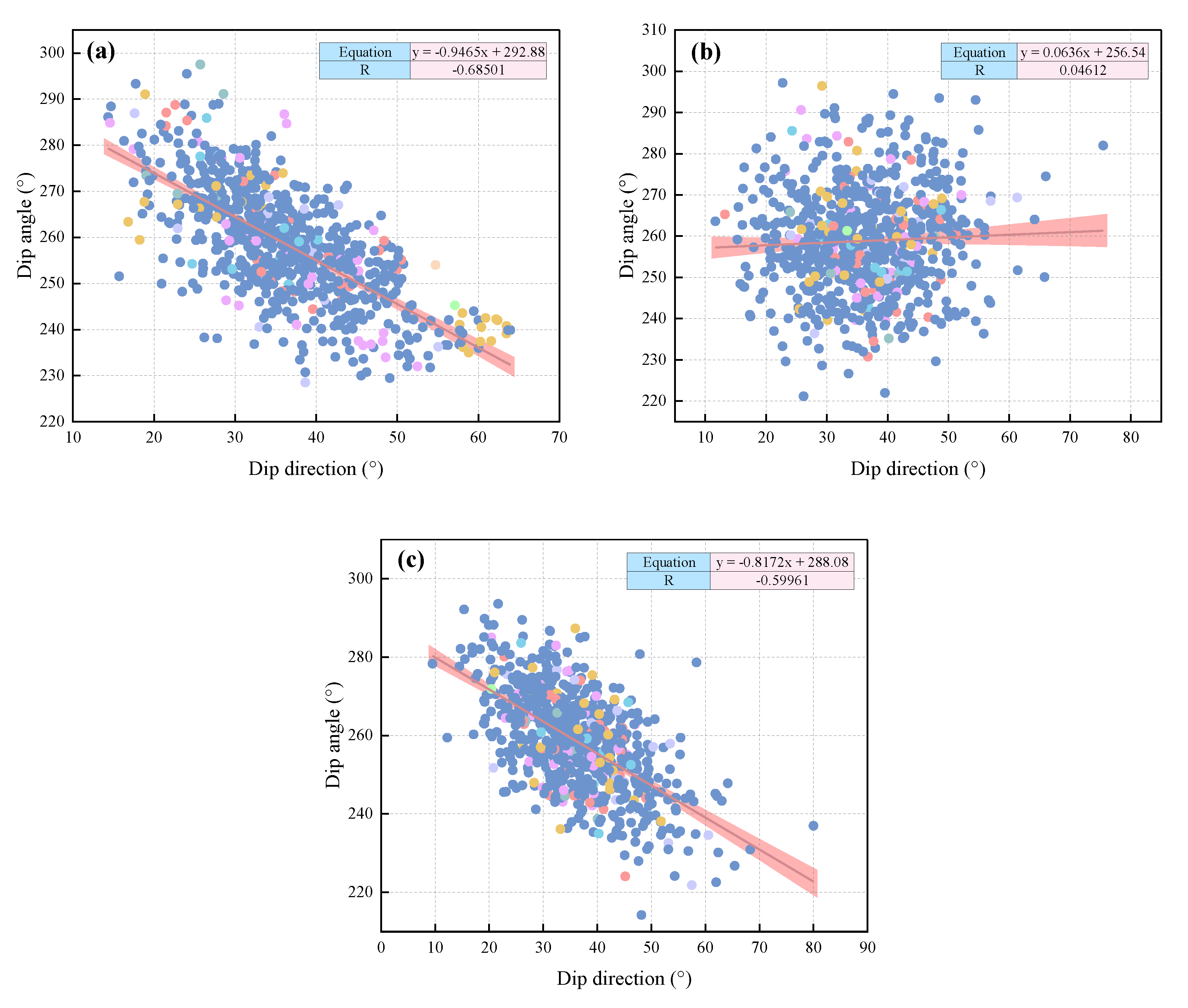 Mathematics 12 01997 g011