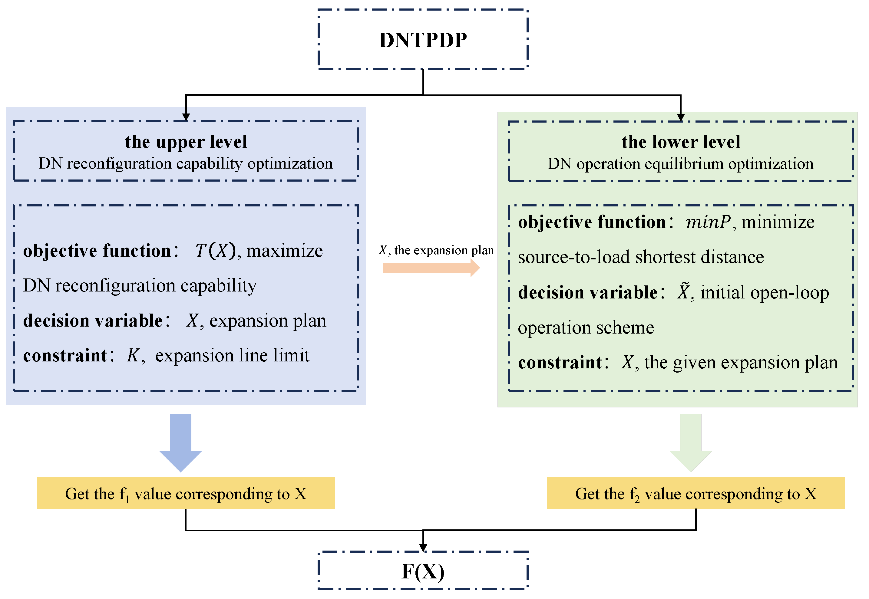 Mathematics 12 01998 g002
