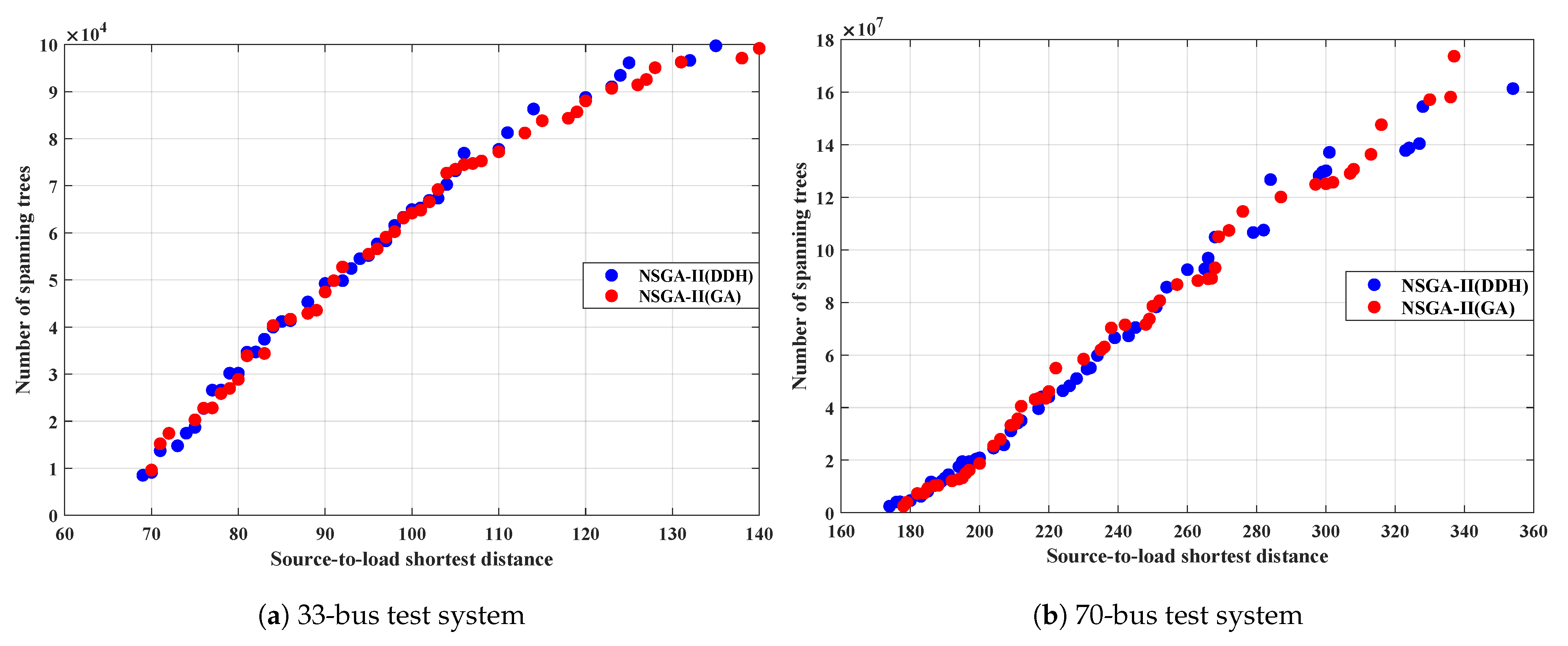 Mathematics 12 01998 g008