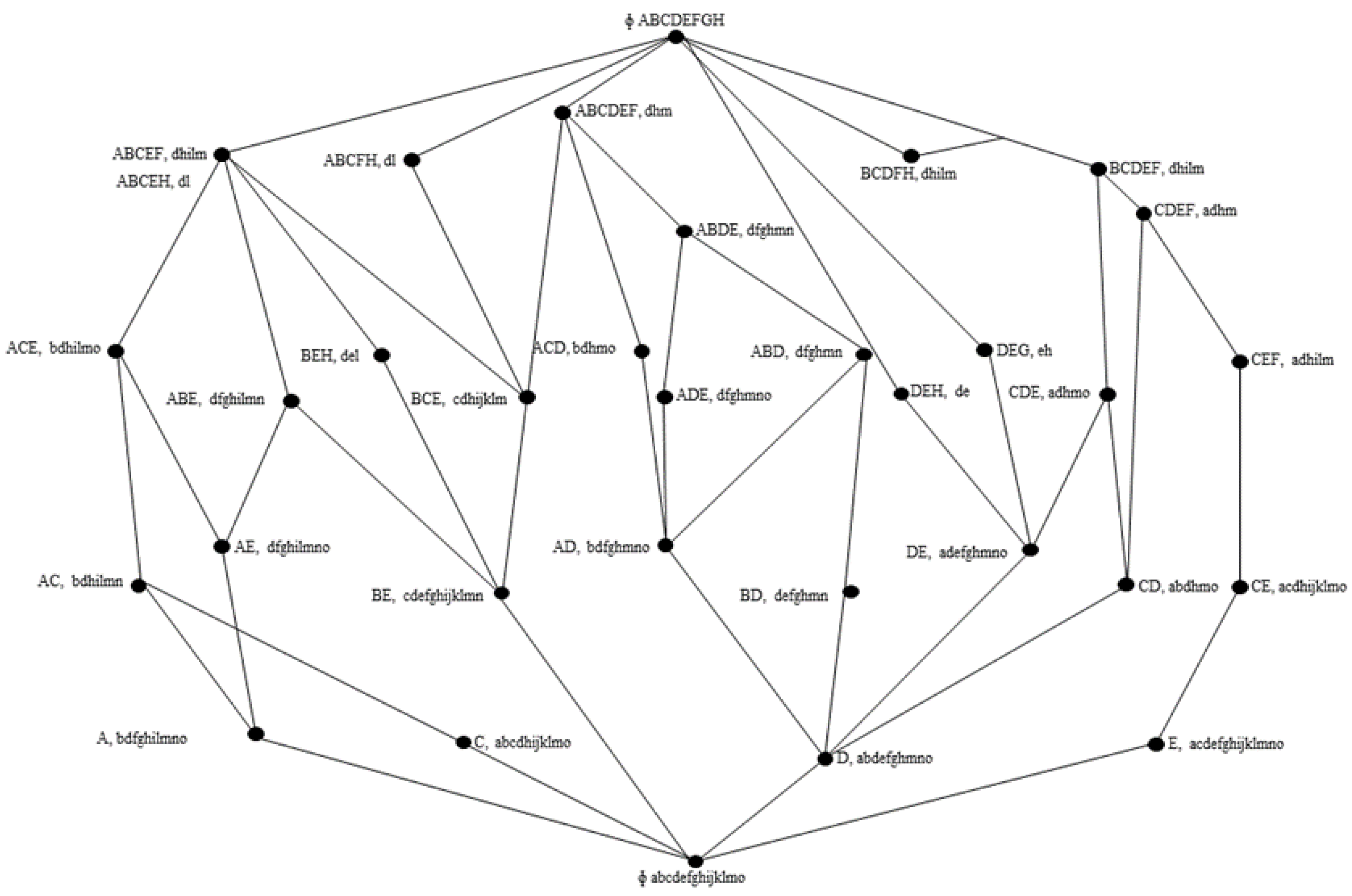 Mathematics 12 02000 g001