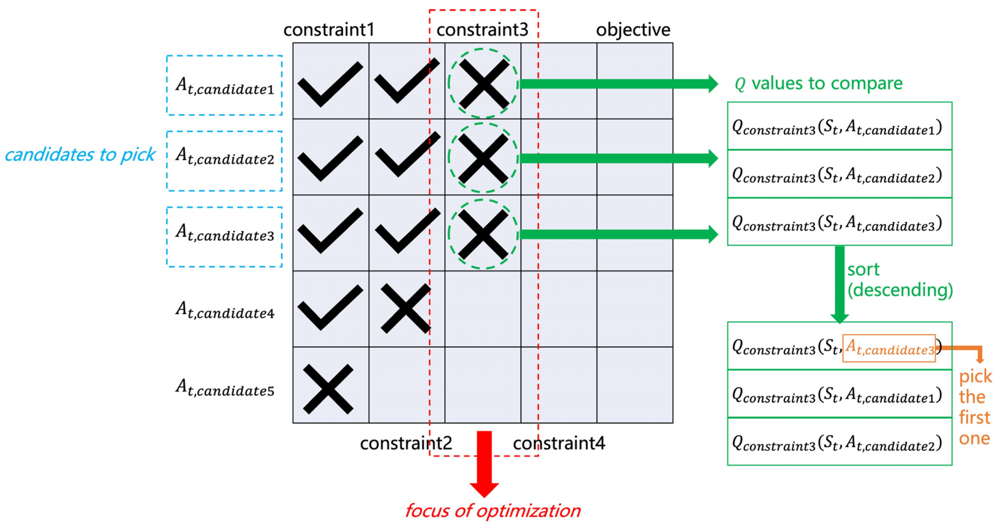 Mathematics 12 02001 g001