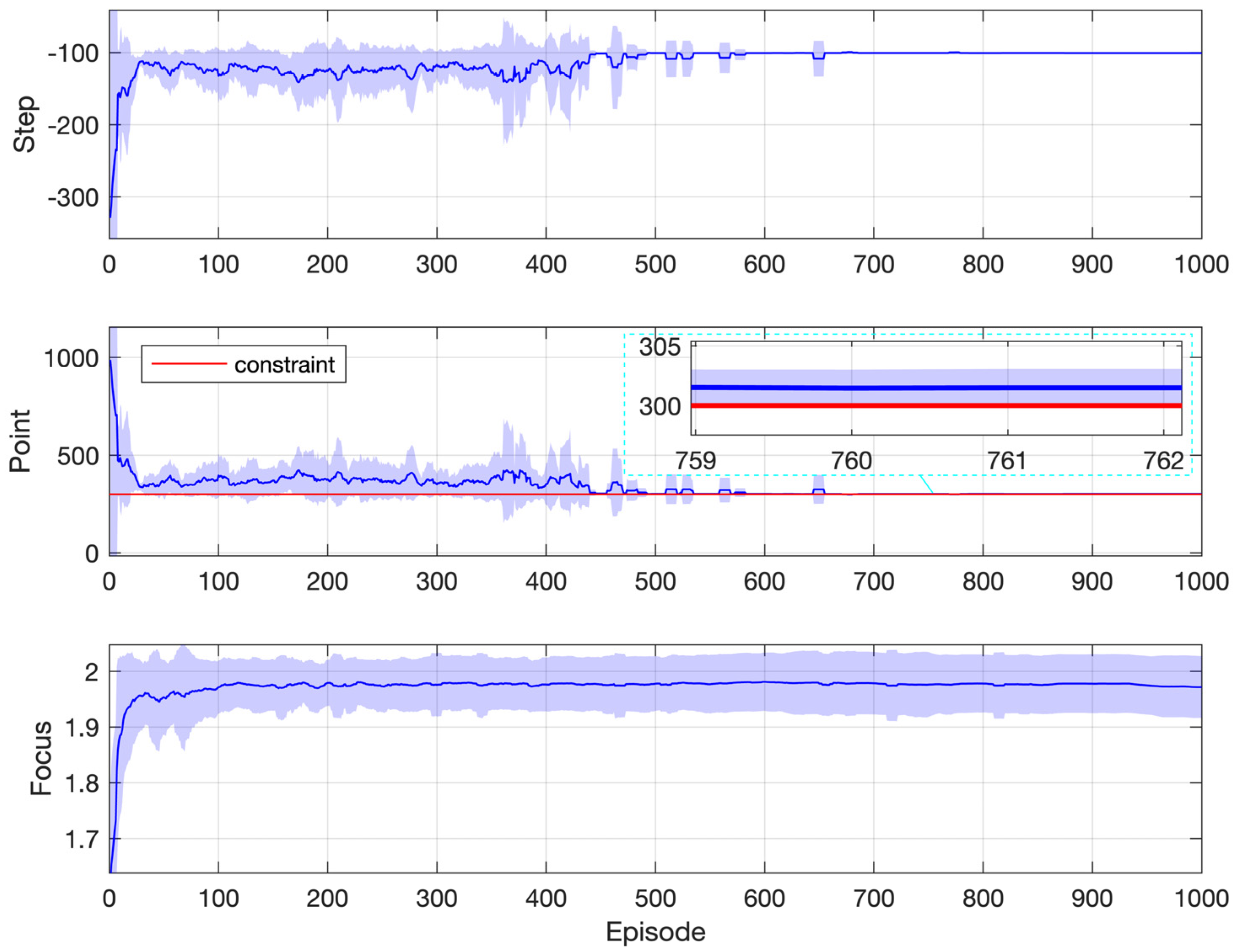 Mathematics 12 02001 g004