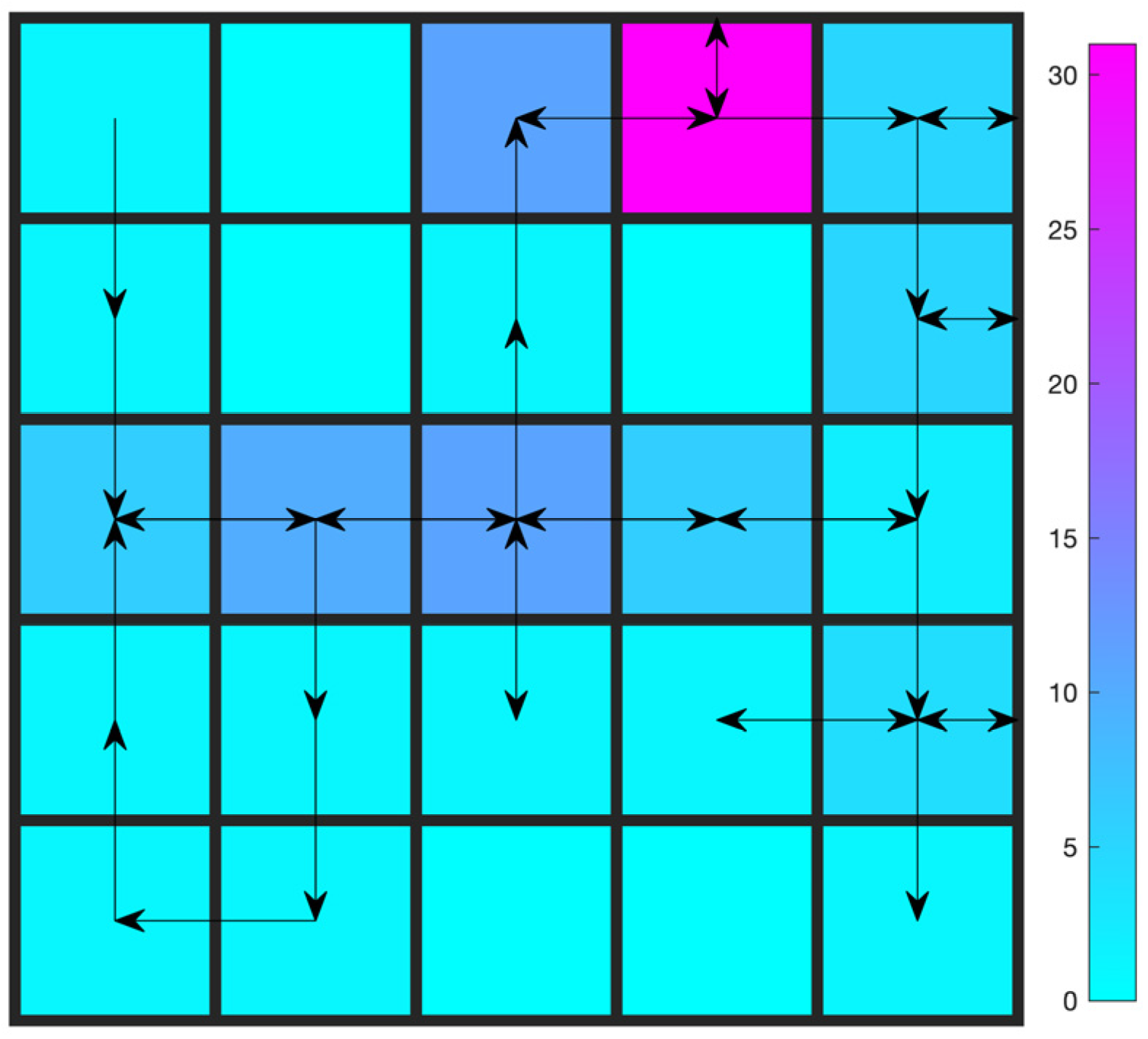 Mathematics 12 02001 g007