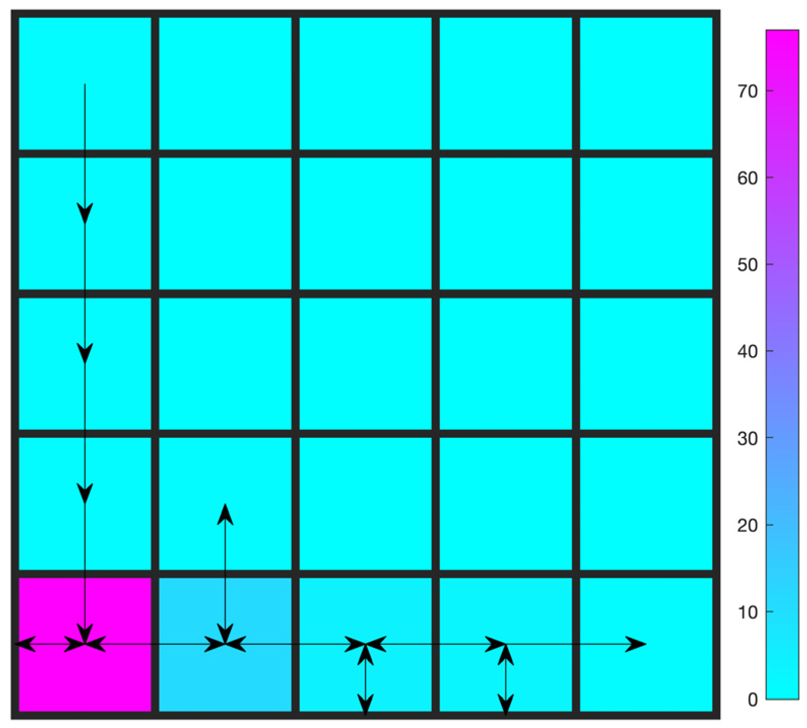 Mathematics 12 02001 g009