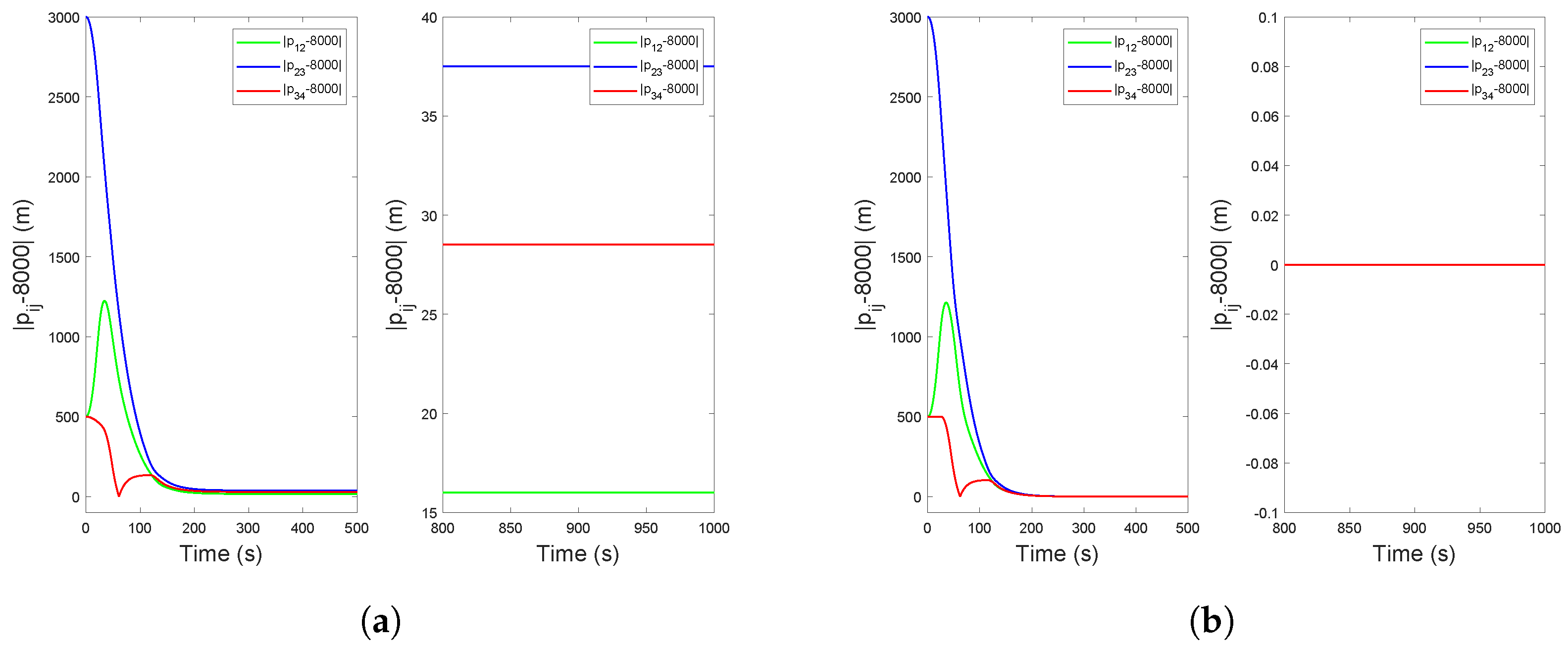 Mathematics 12 02003 g005