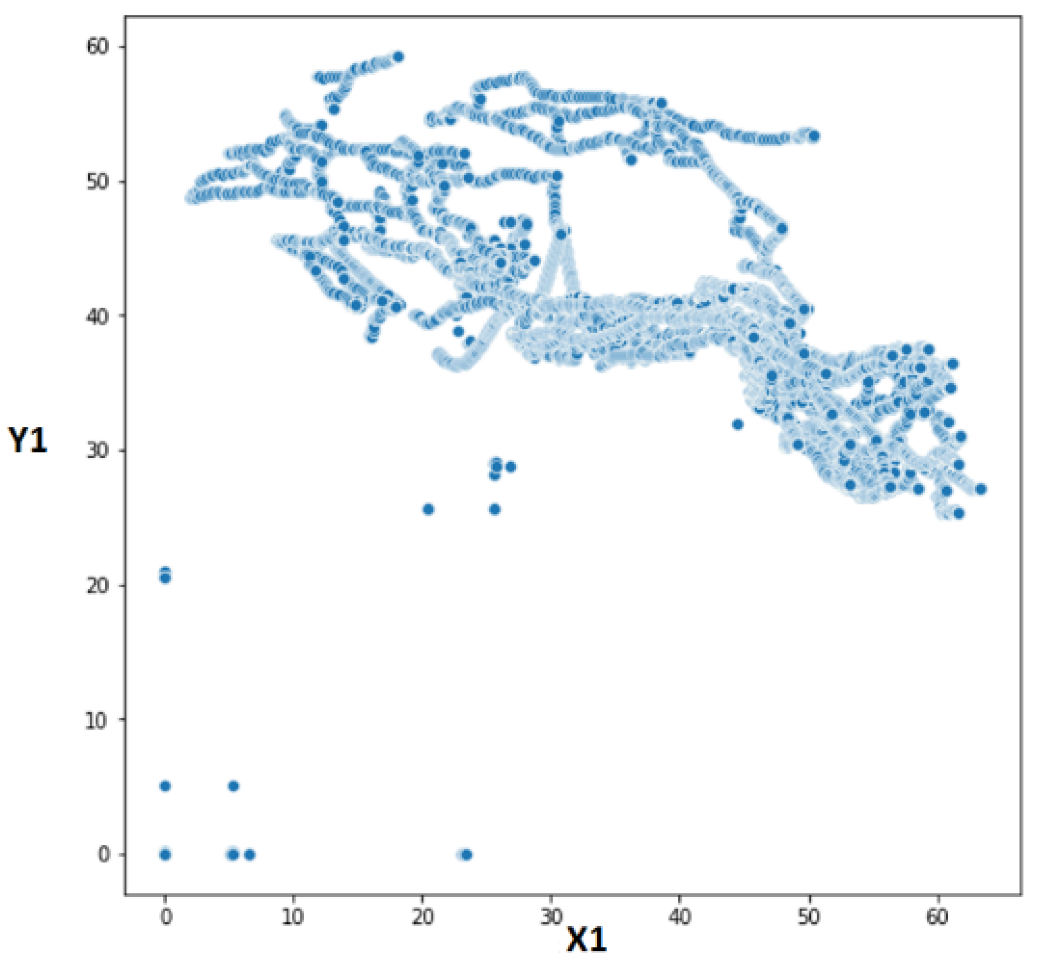 Mathematics 12 02004 g006