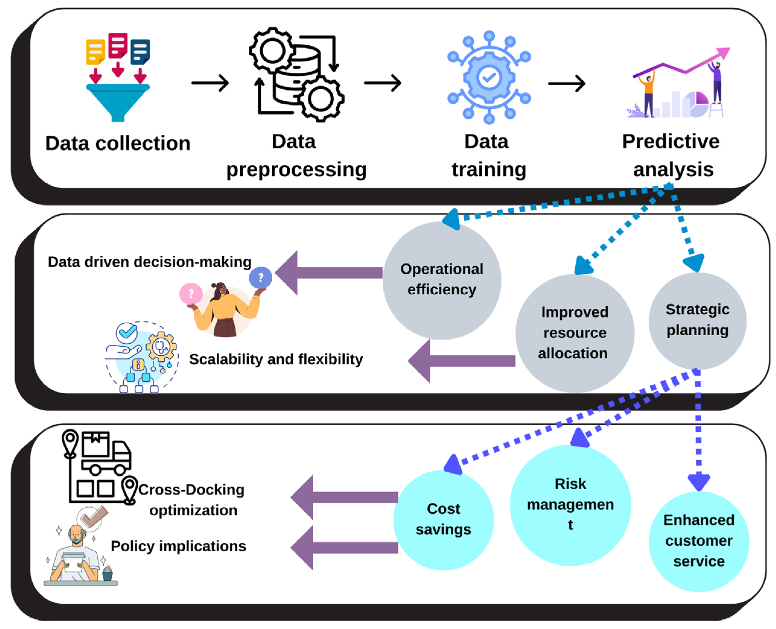 Mathematics 12 02004 g010
