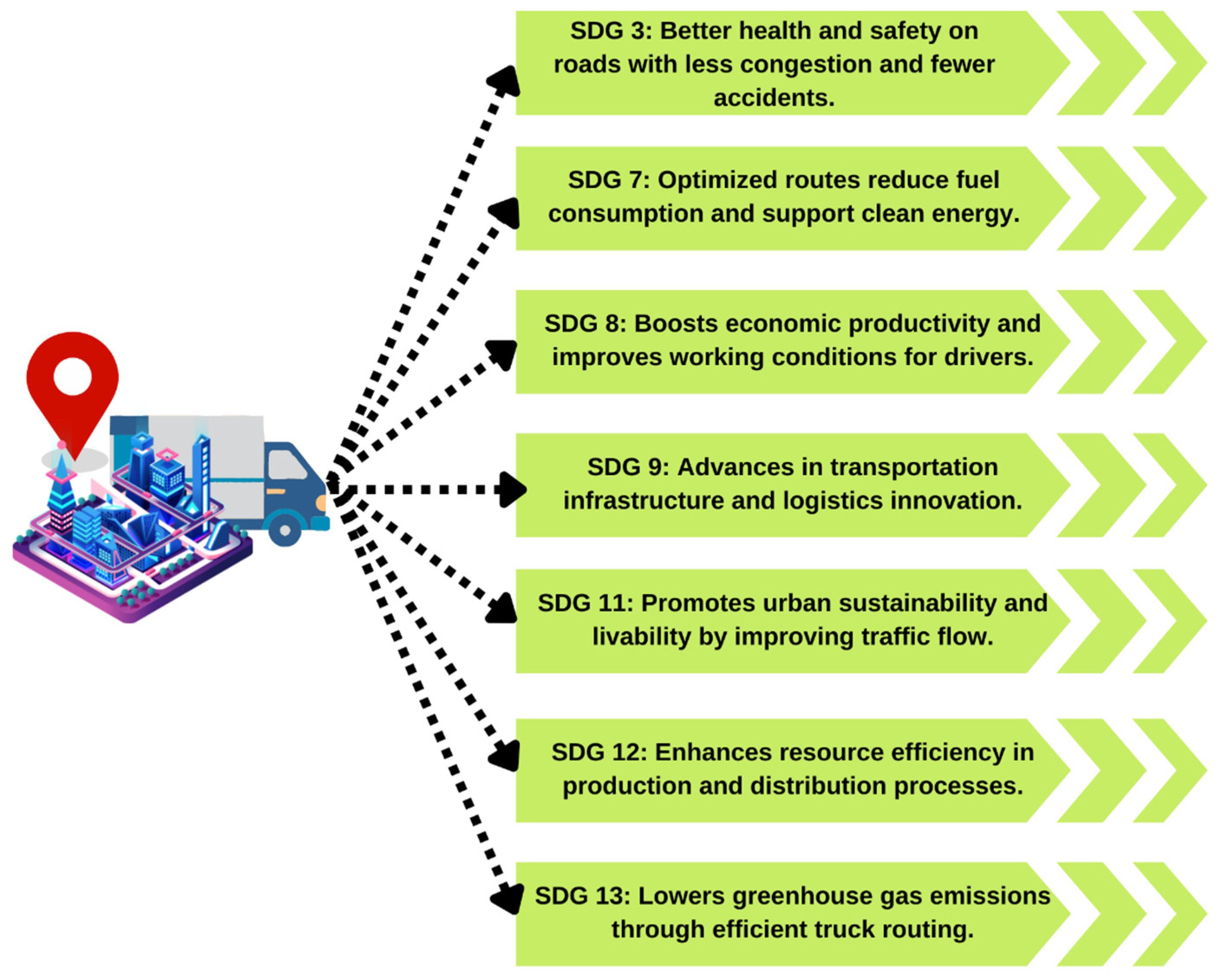 Mathematics 12 02004 g011