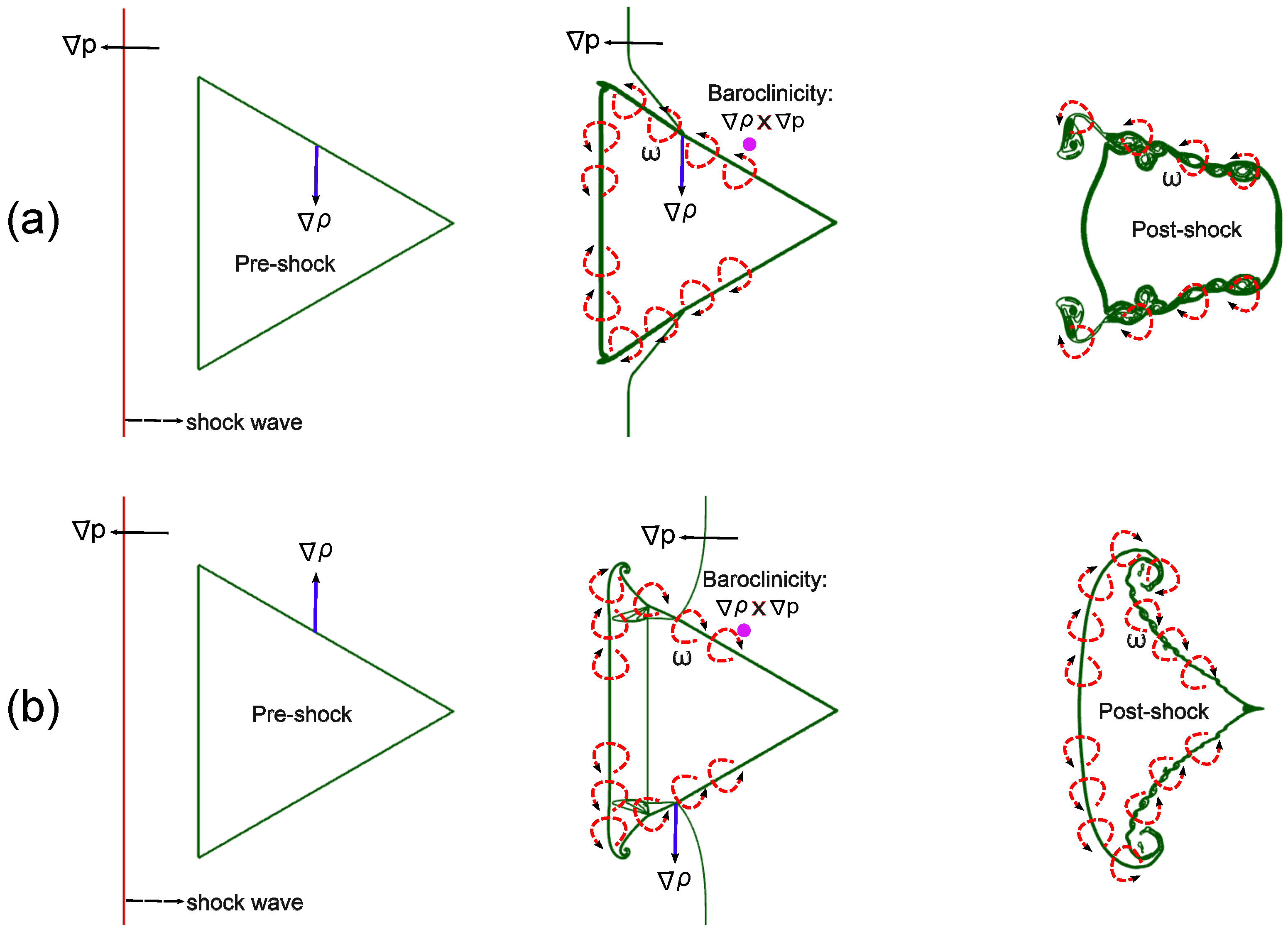 Mathematics 12 02005 g008