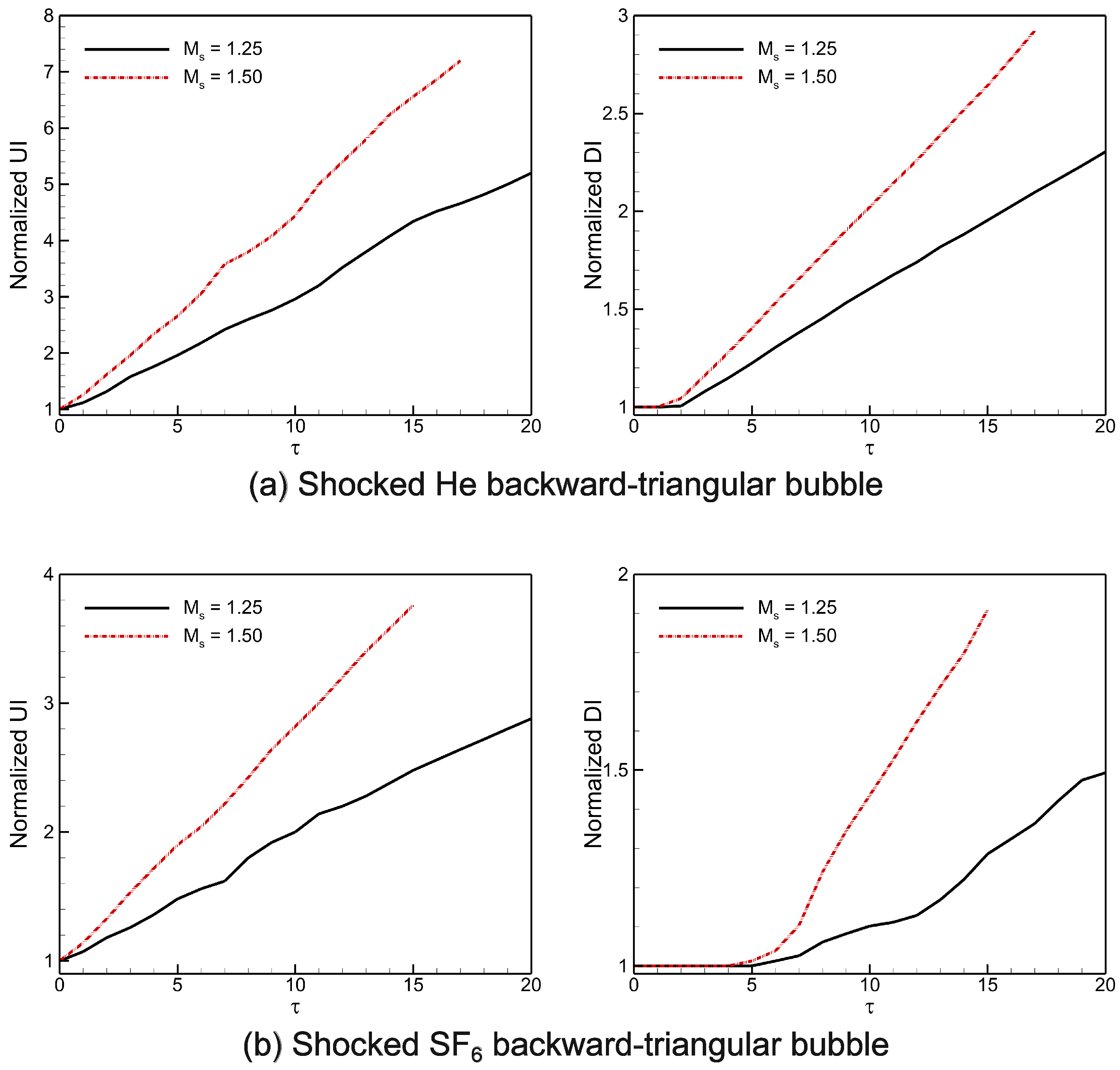 Mathematics 12 02005 g015