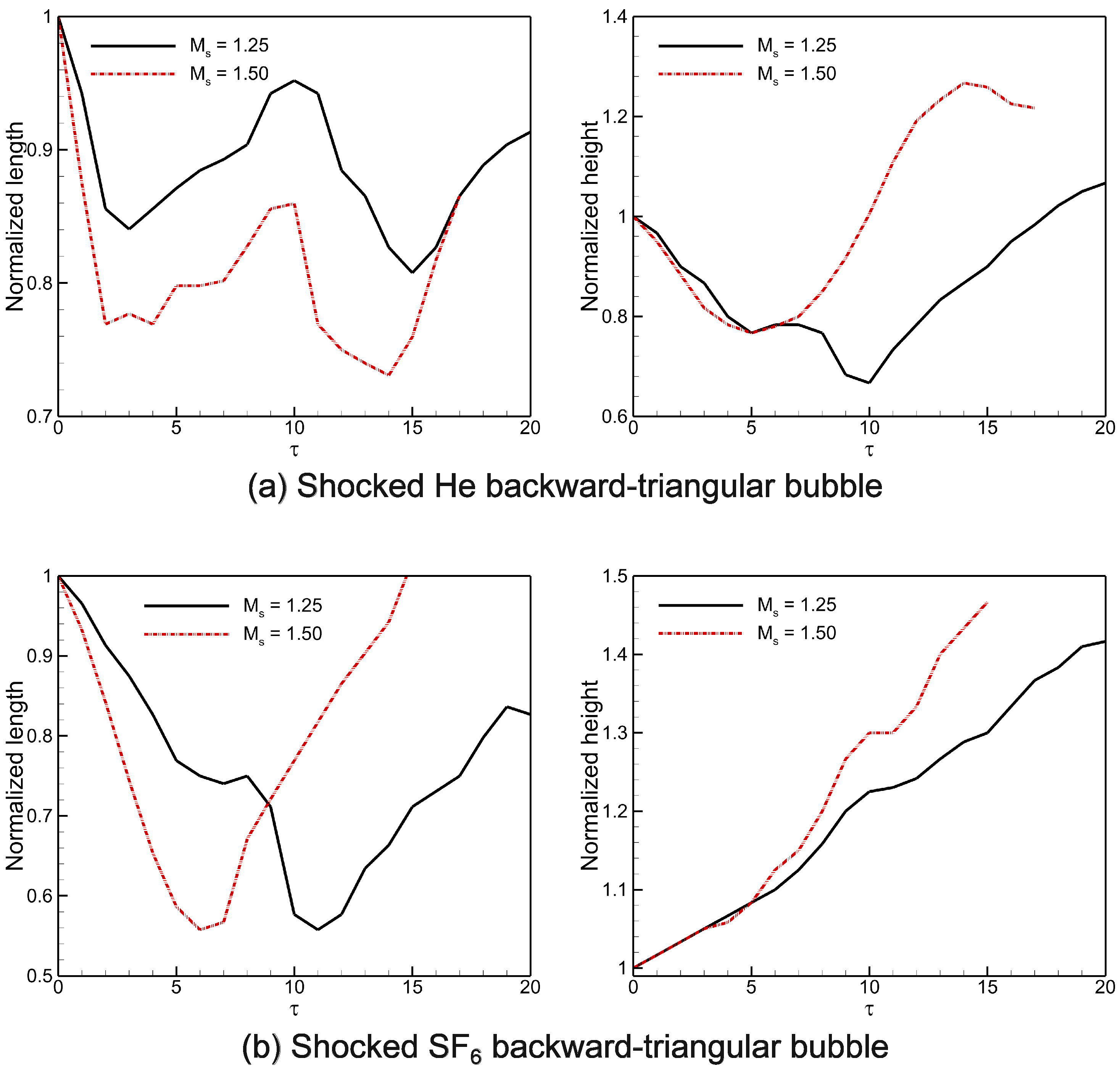 Mathematics 12 02005 g016